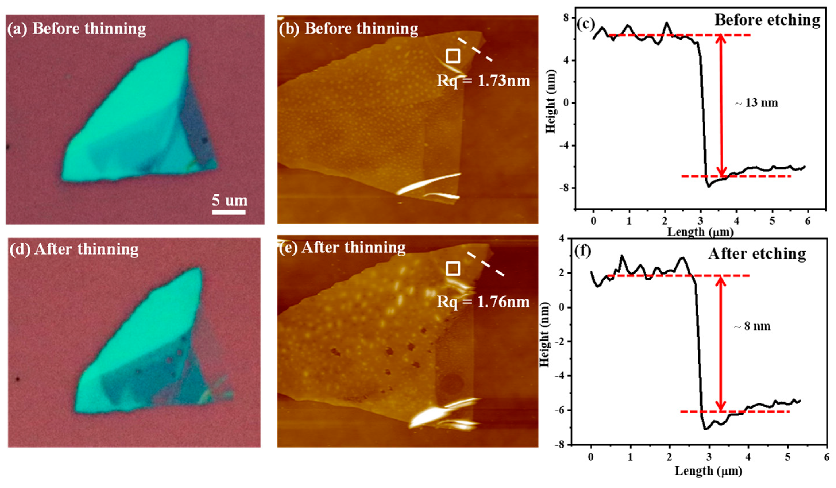 Materials 15 00615 g002