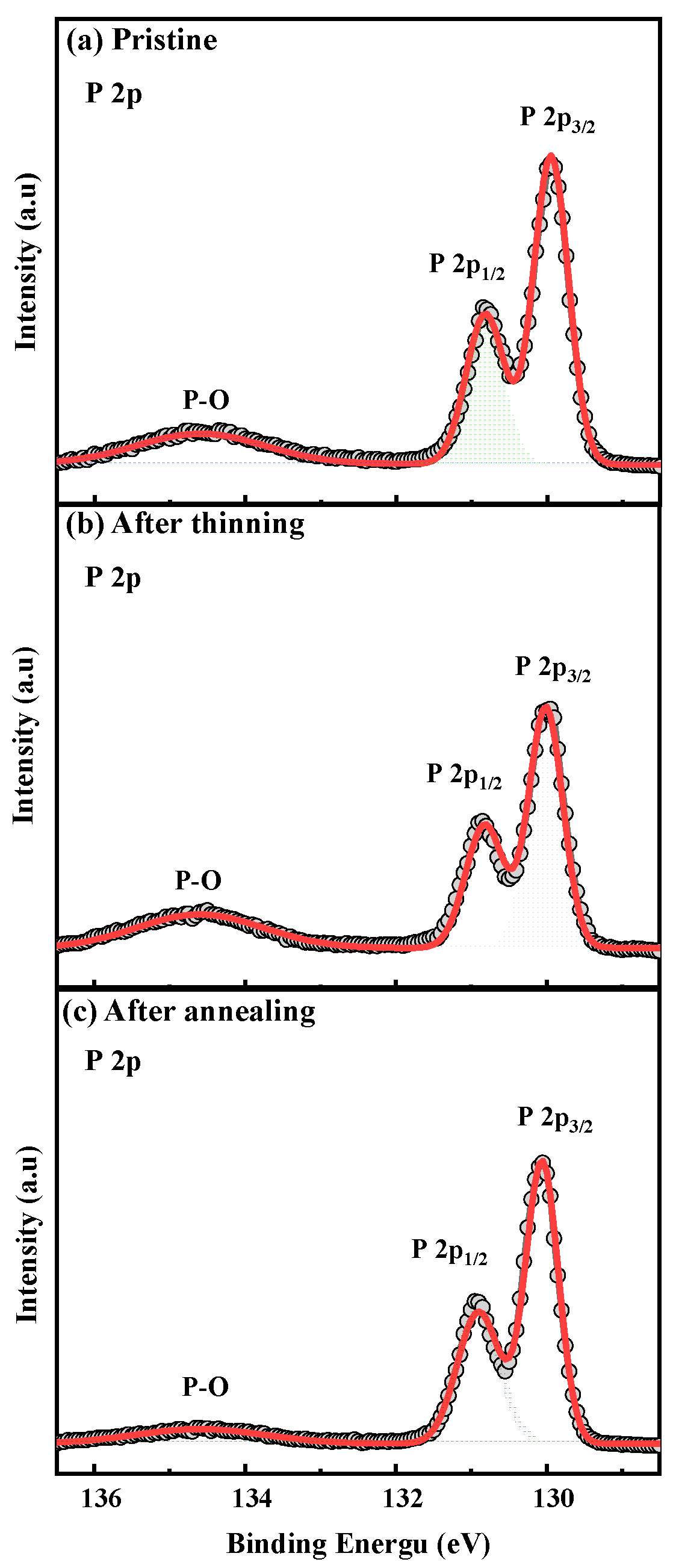 Materials 15 00615 g004