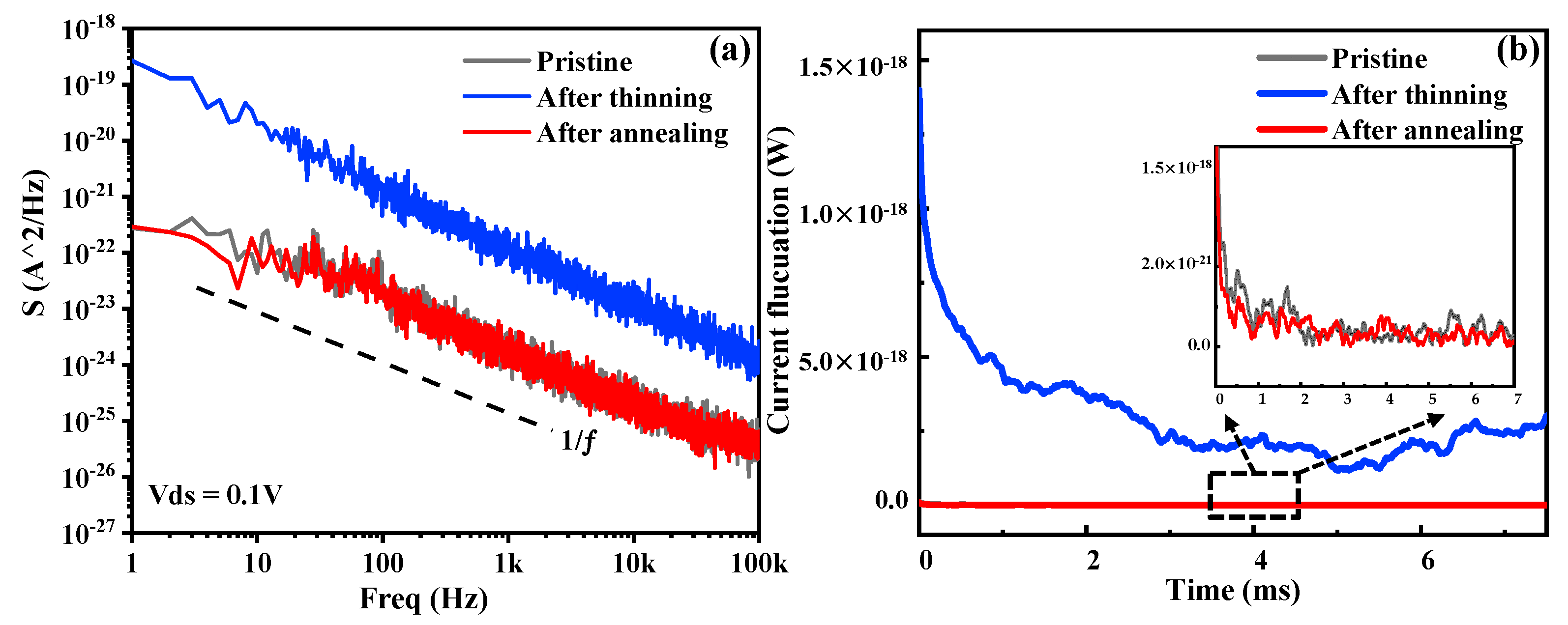 Materials 15 00615 g006