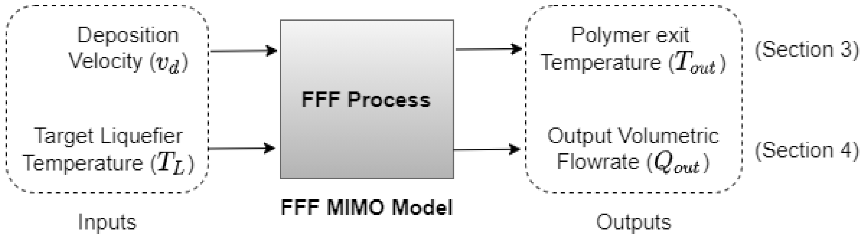 Materials 15 00618 g001