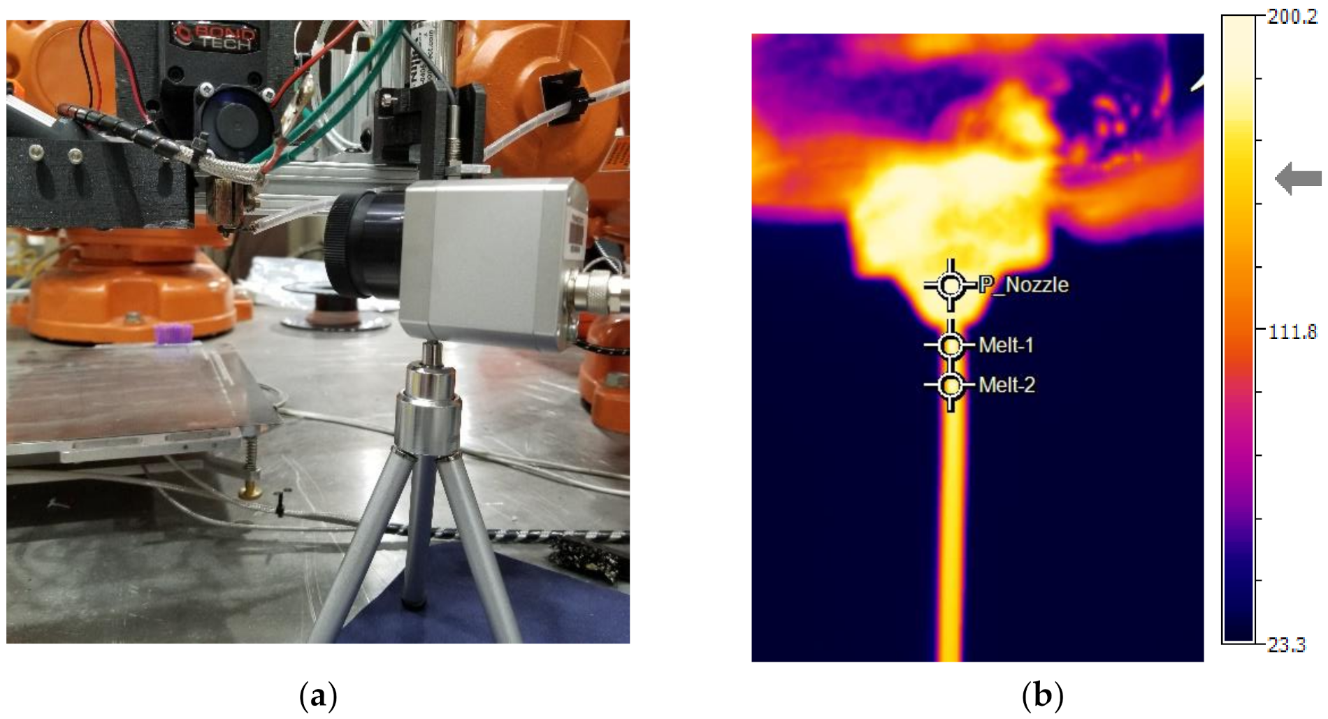 Materials 15 00618 g003a