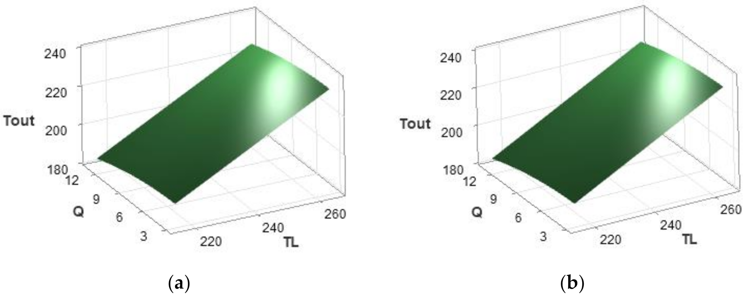 Materials 15 00618 g006