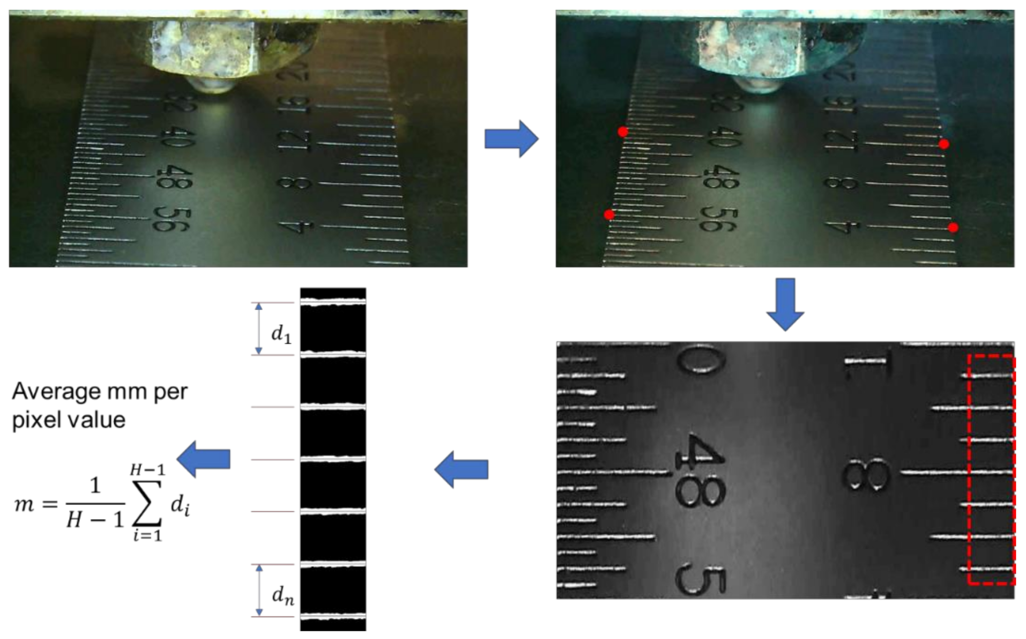 Materials 15 00618 g007