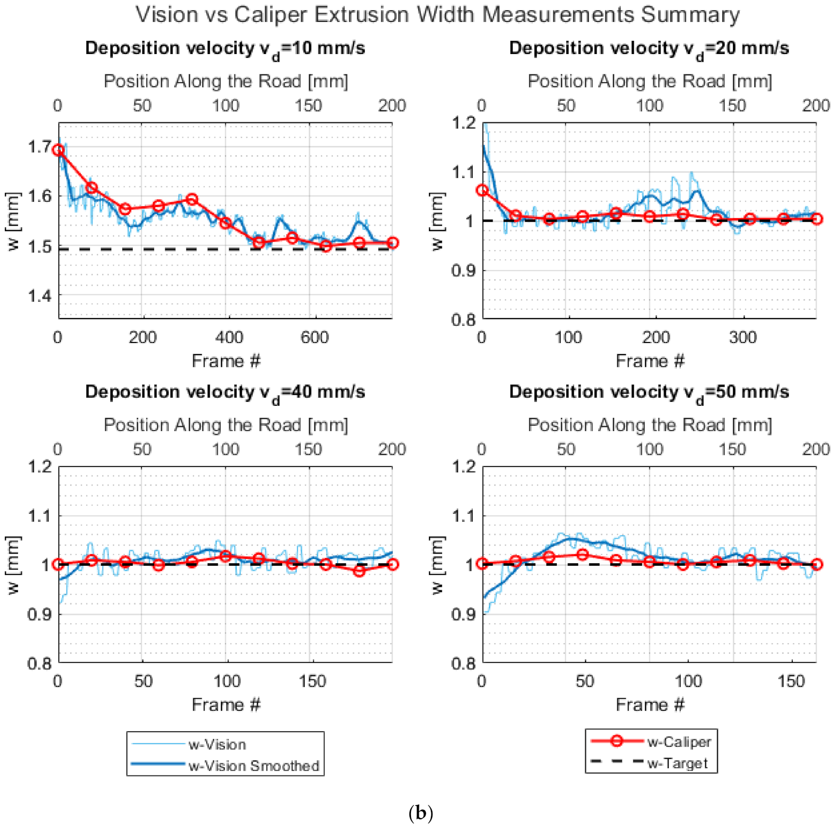 Materials 15 00618 g010b