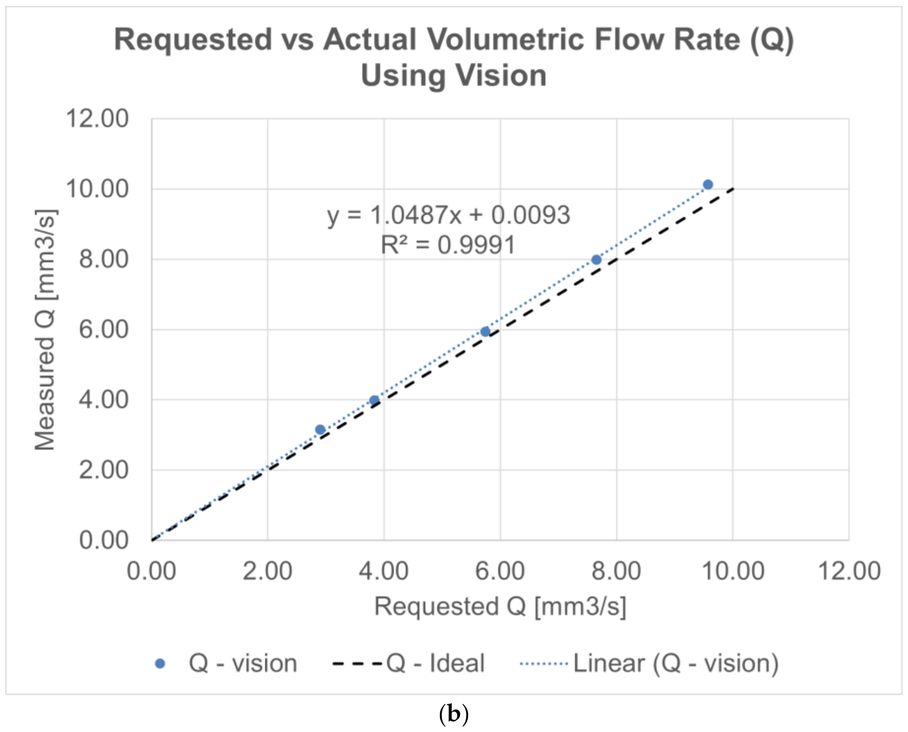 Materials 15 00618 g011b