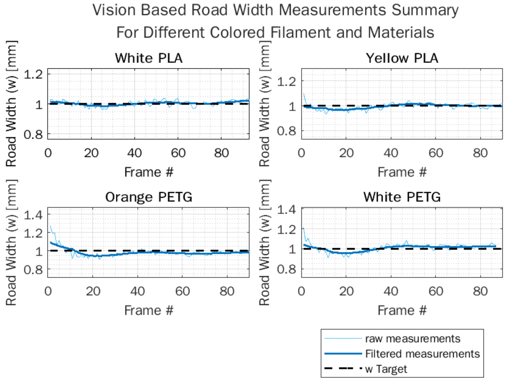 Materials 15 00618 g0a1