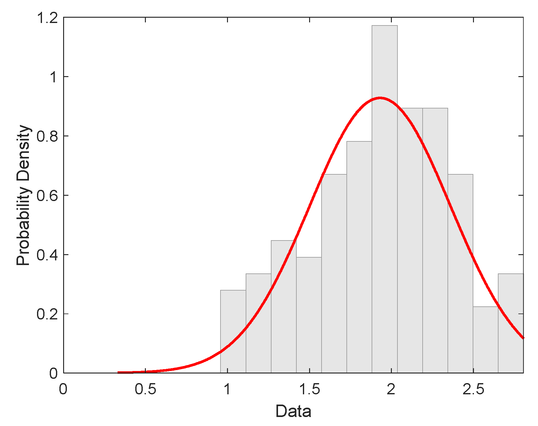 Materials 15 00619 g009 Materials 15 00619 g009