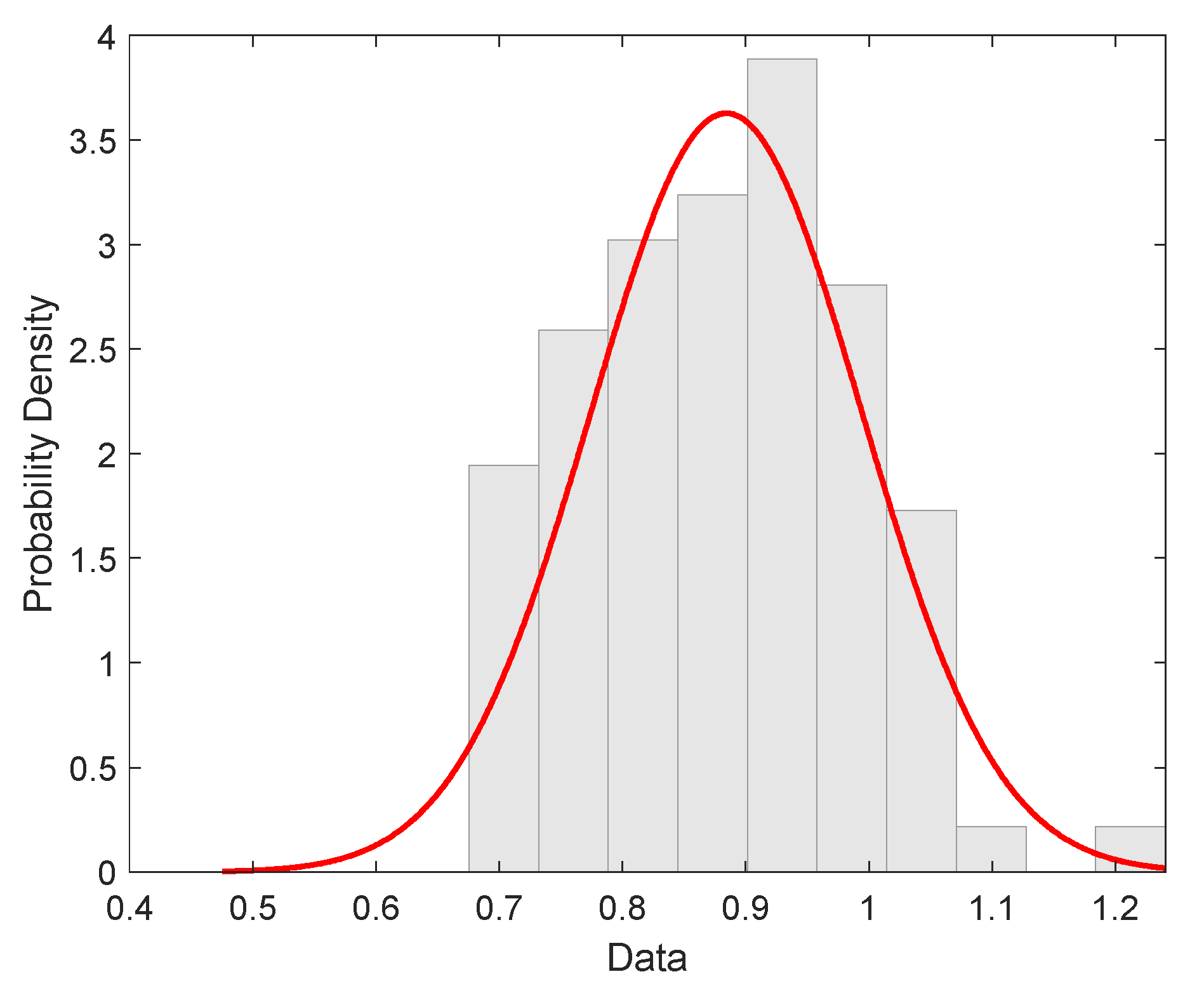 Materials 15 00619 g011 Materials 15 00619 g011