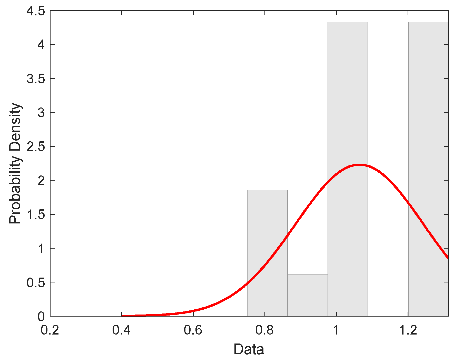 Materials 15 00619 g013 Materials 15 00619 g013