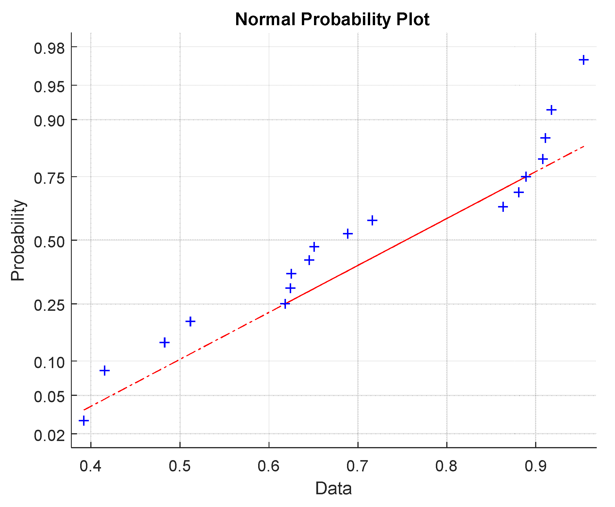 Materials 15 00619 g014 Materials 15 00619 g014