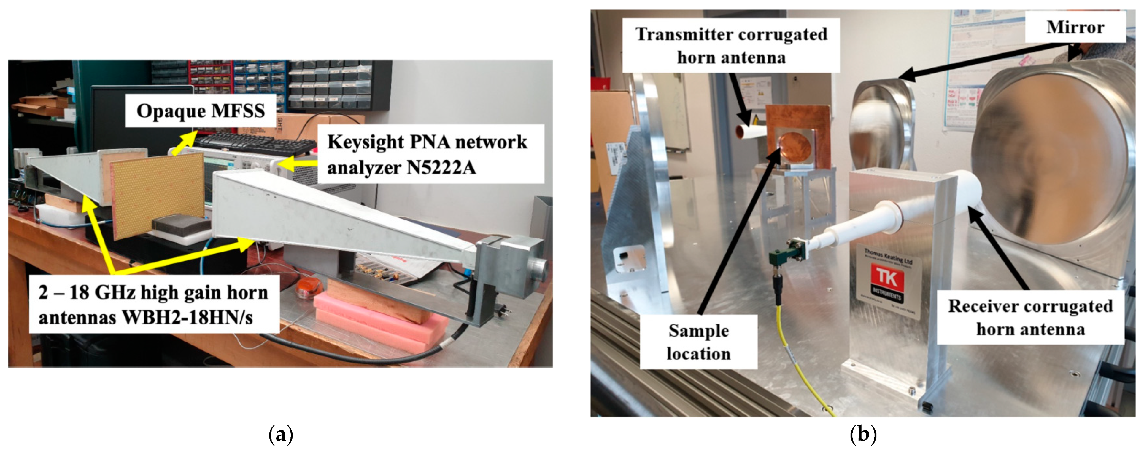 Materials 15 00622 g014