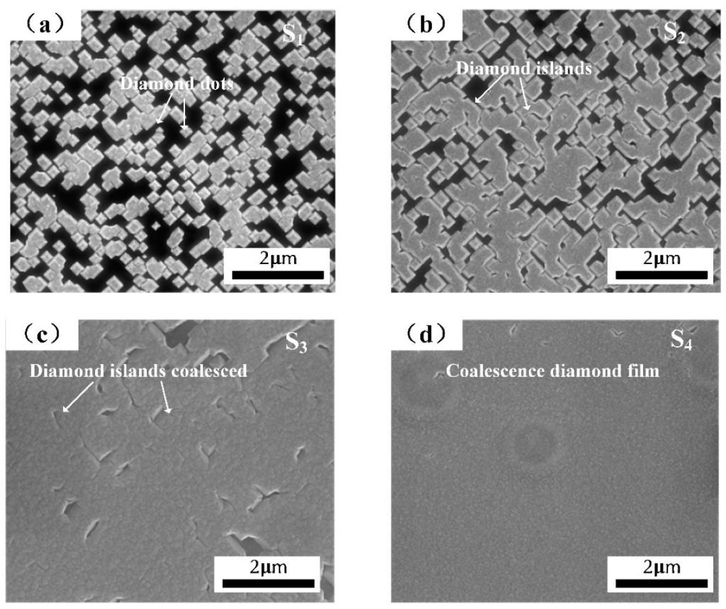 Materials 15 00624 g001