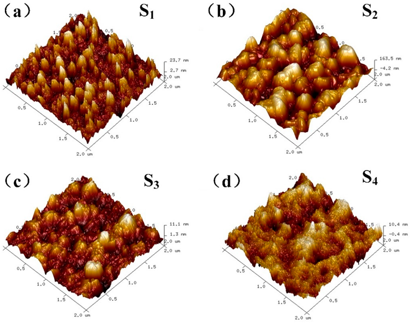 Materials 15 00624 g002