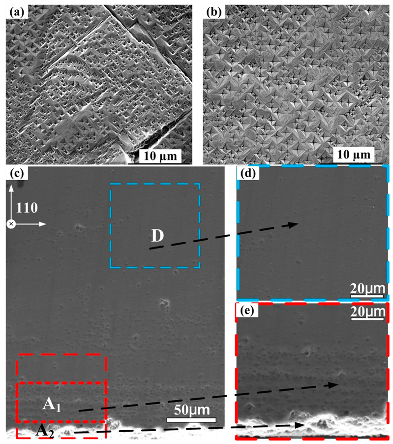 Materials 15 00624 g005