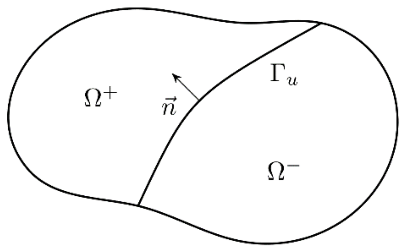 Materials 15 00626 g002 Materials 15 00626 g002