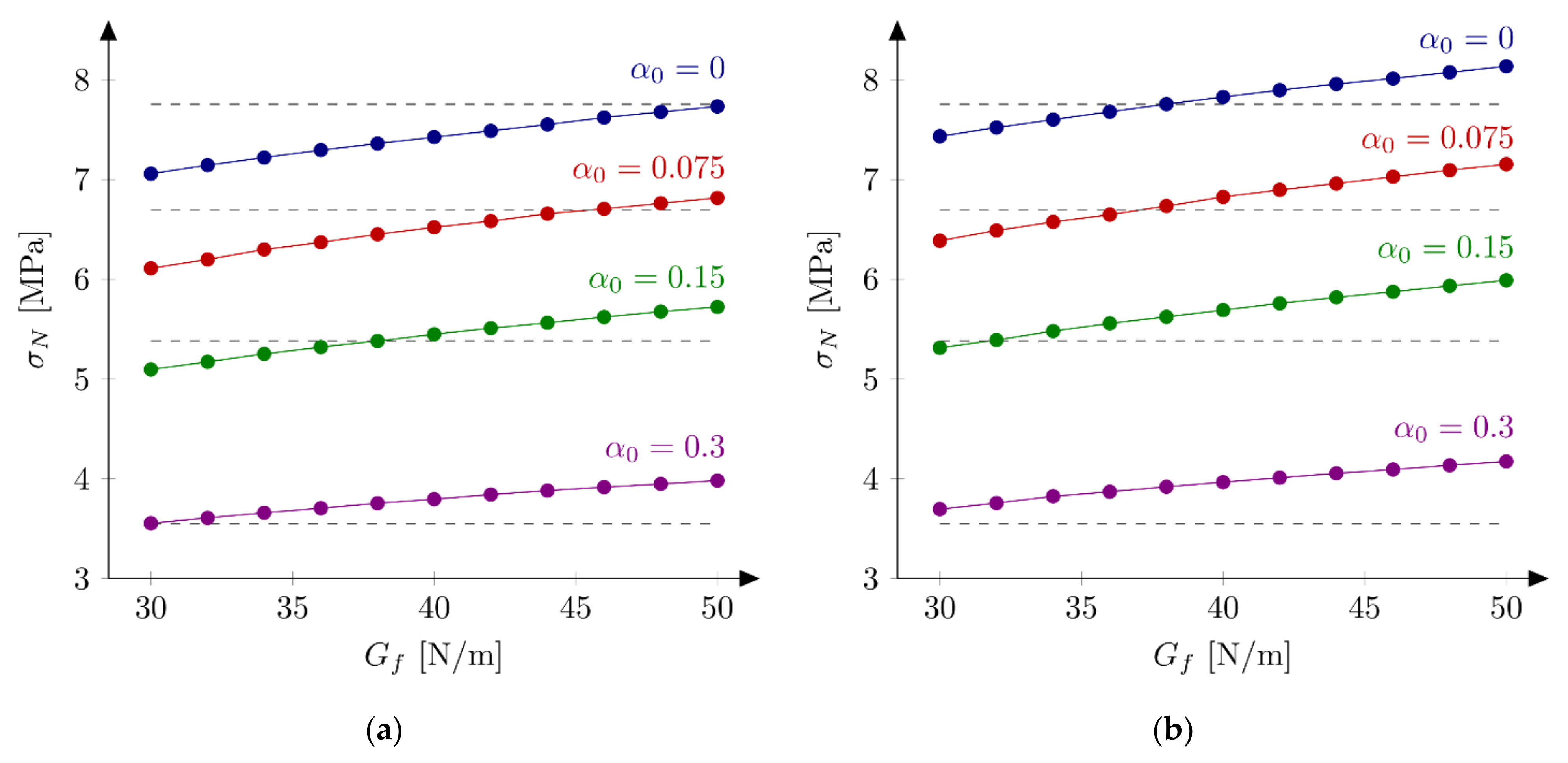Materials 15 00626 g006 Materials 15 00626 g006