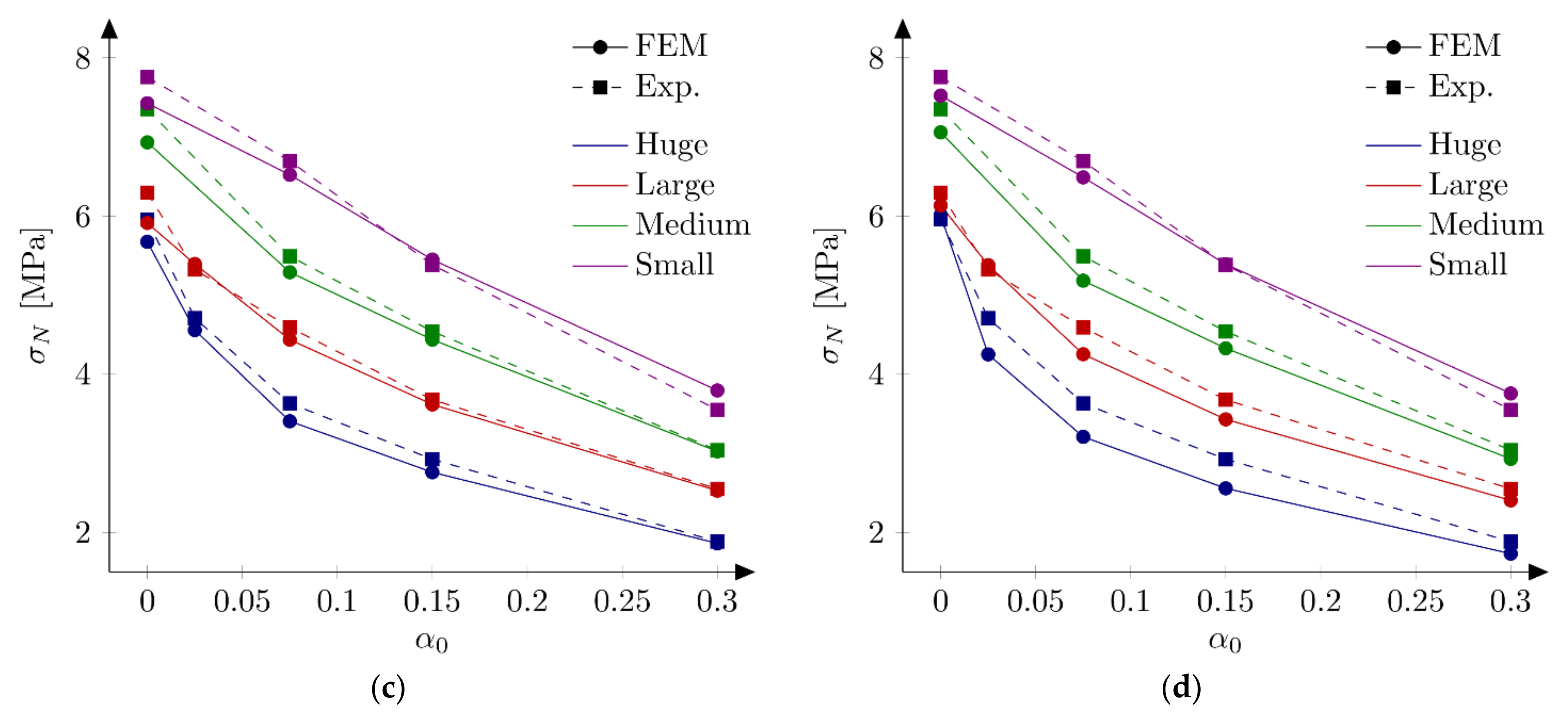 Materials 15 00626 g007b Materials 15 00626 g007b