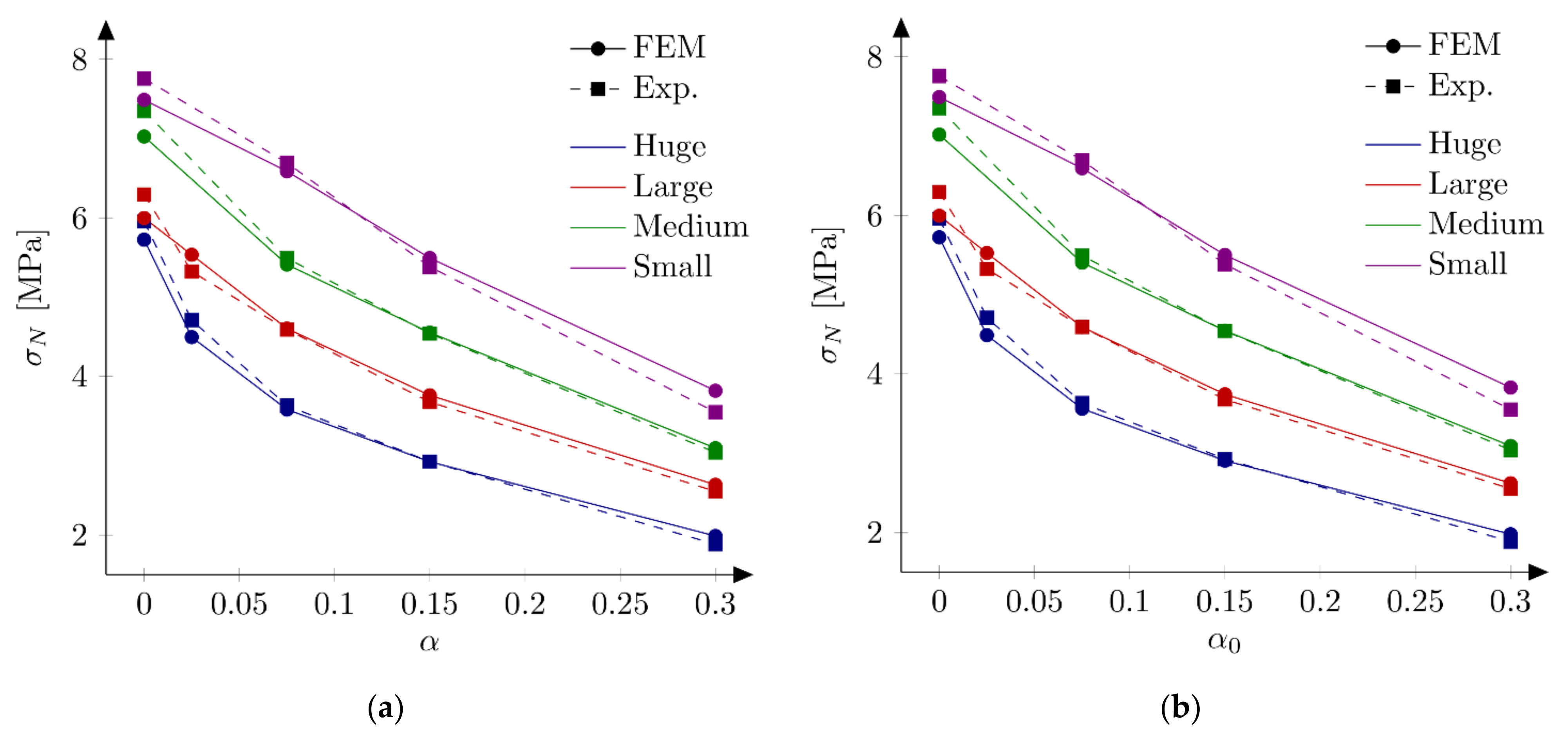 Materials 15 00626 g009a Materials 15 00626 g009a