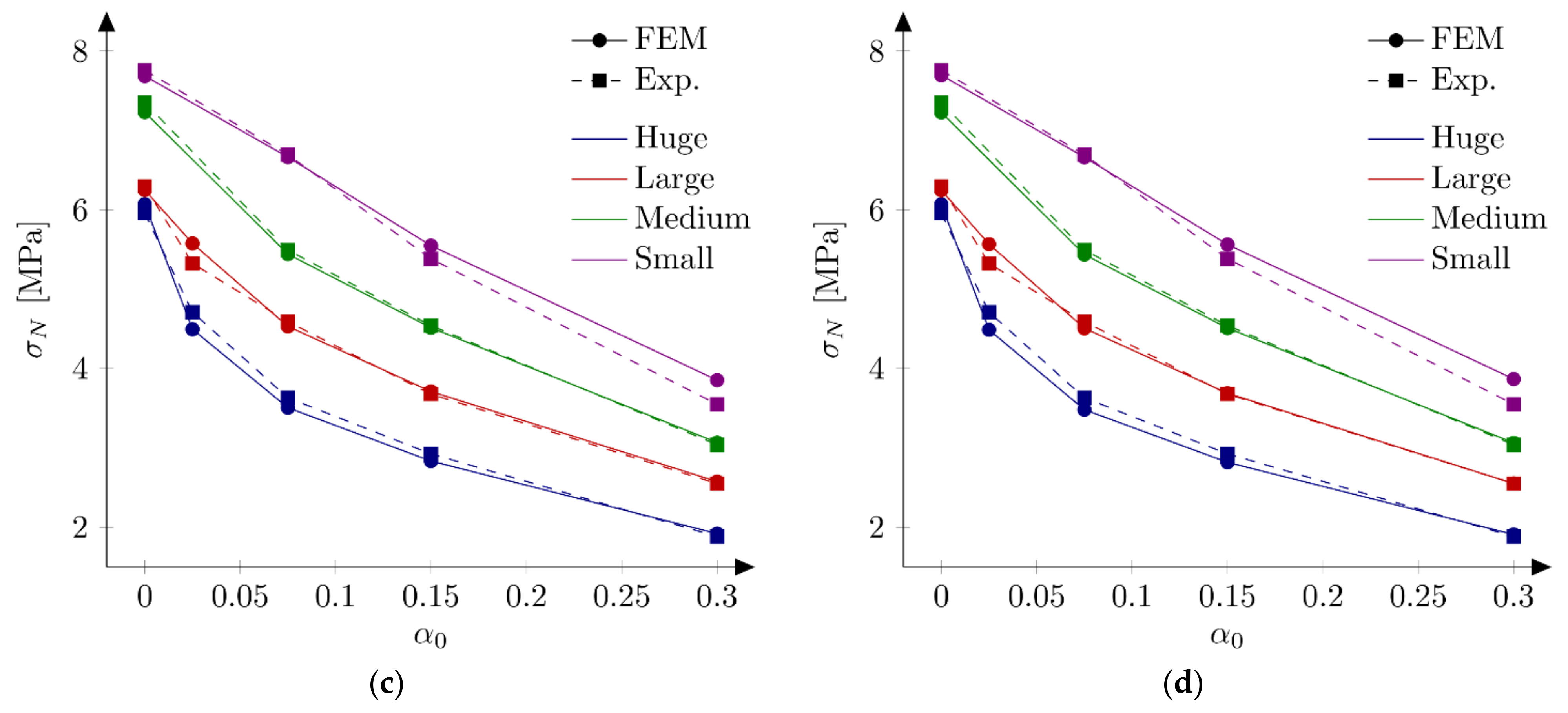 Materials 15 00626 g009b Materials 15 00626 g009b