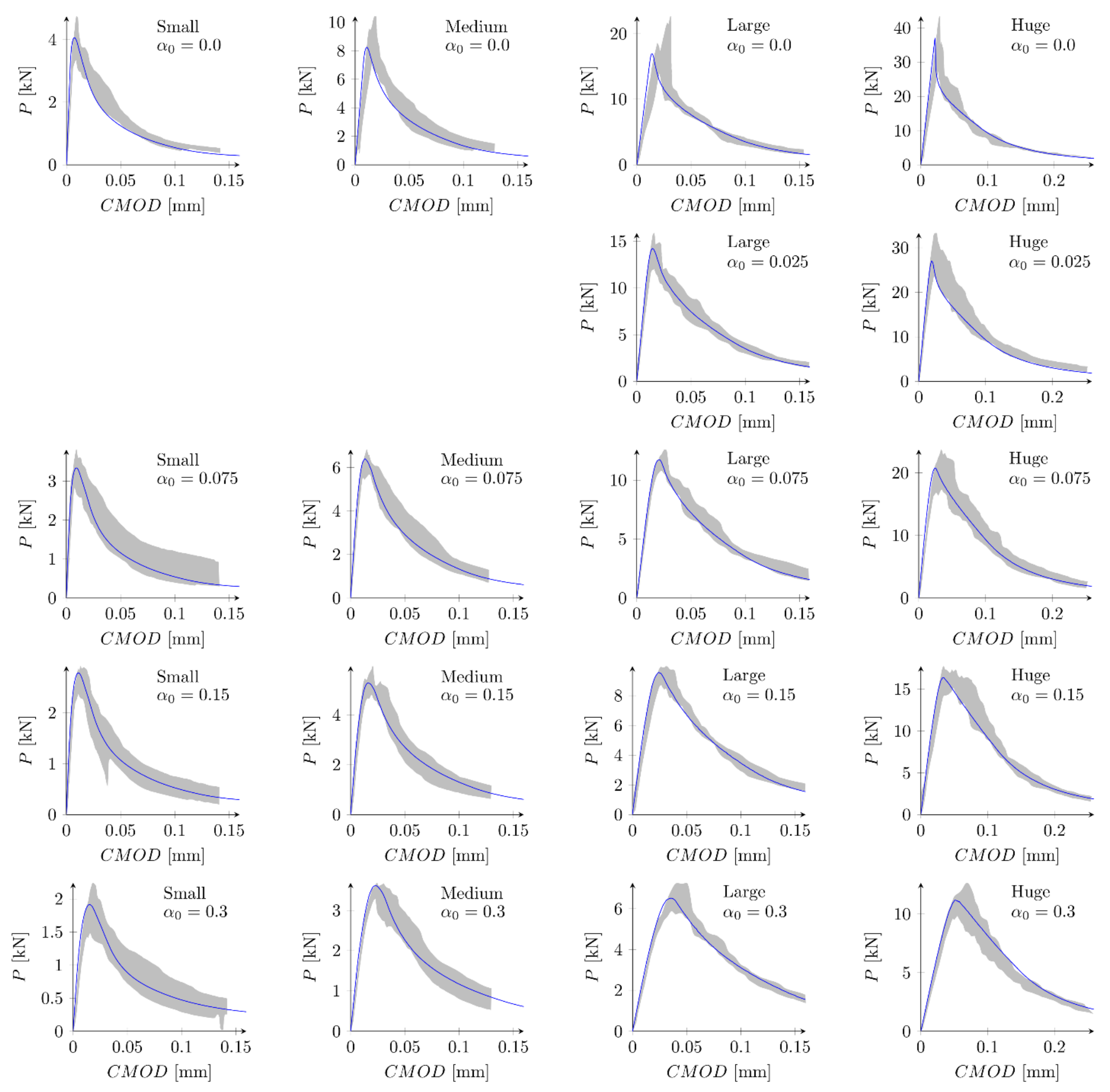 Materials 15 00626 g010 Materials 15 00626 g010