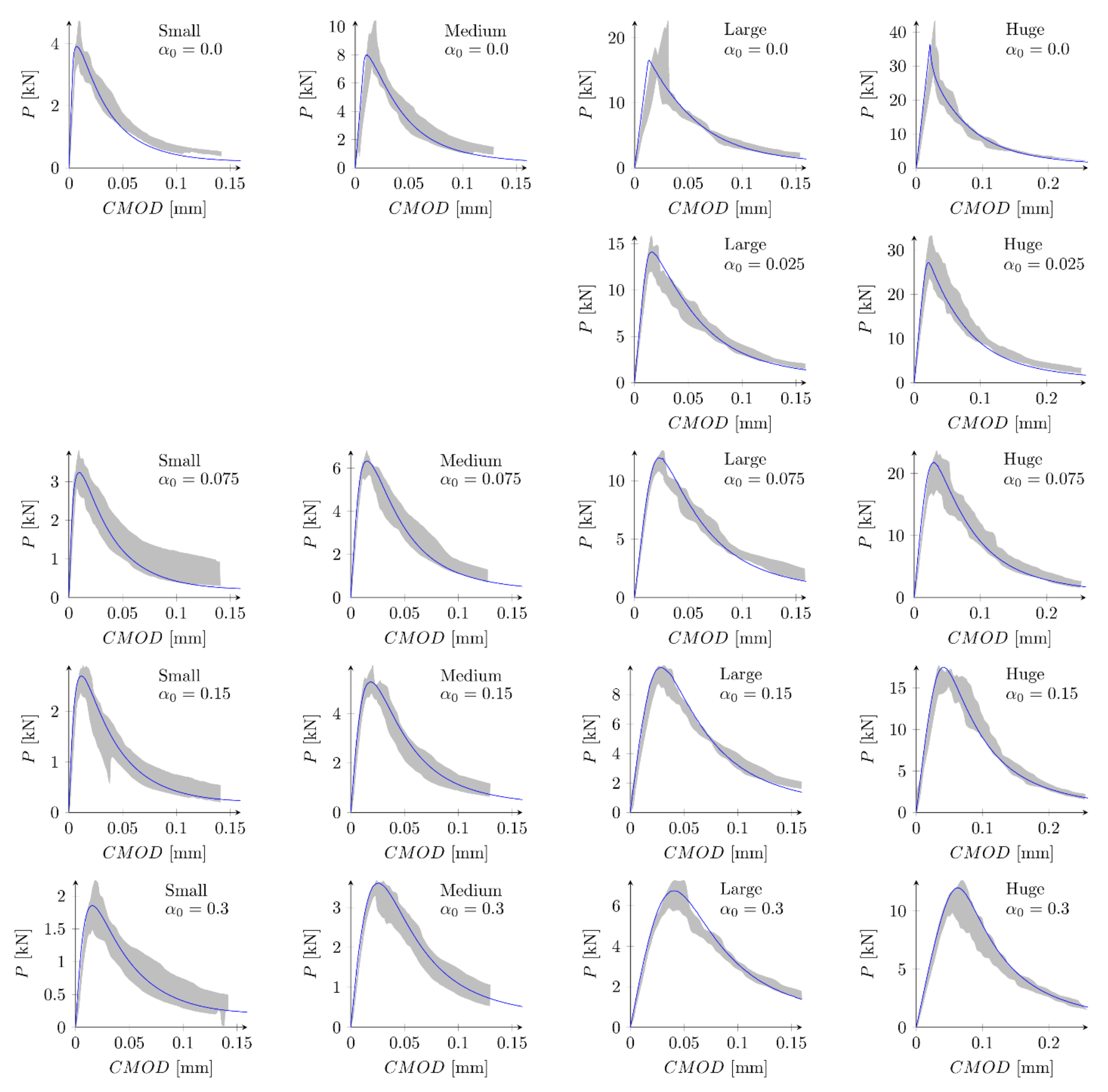 Materials 15 00626 g013 Materials 15 00626 g013