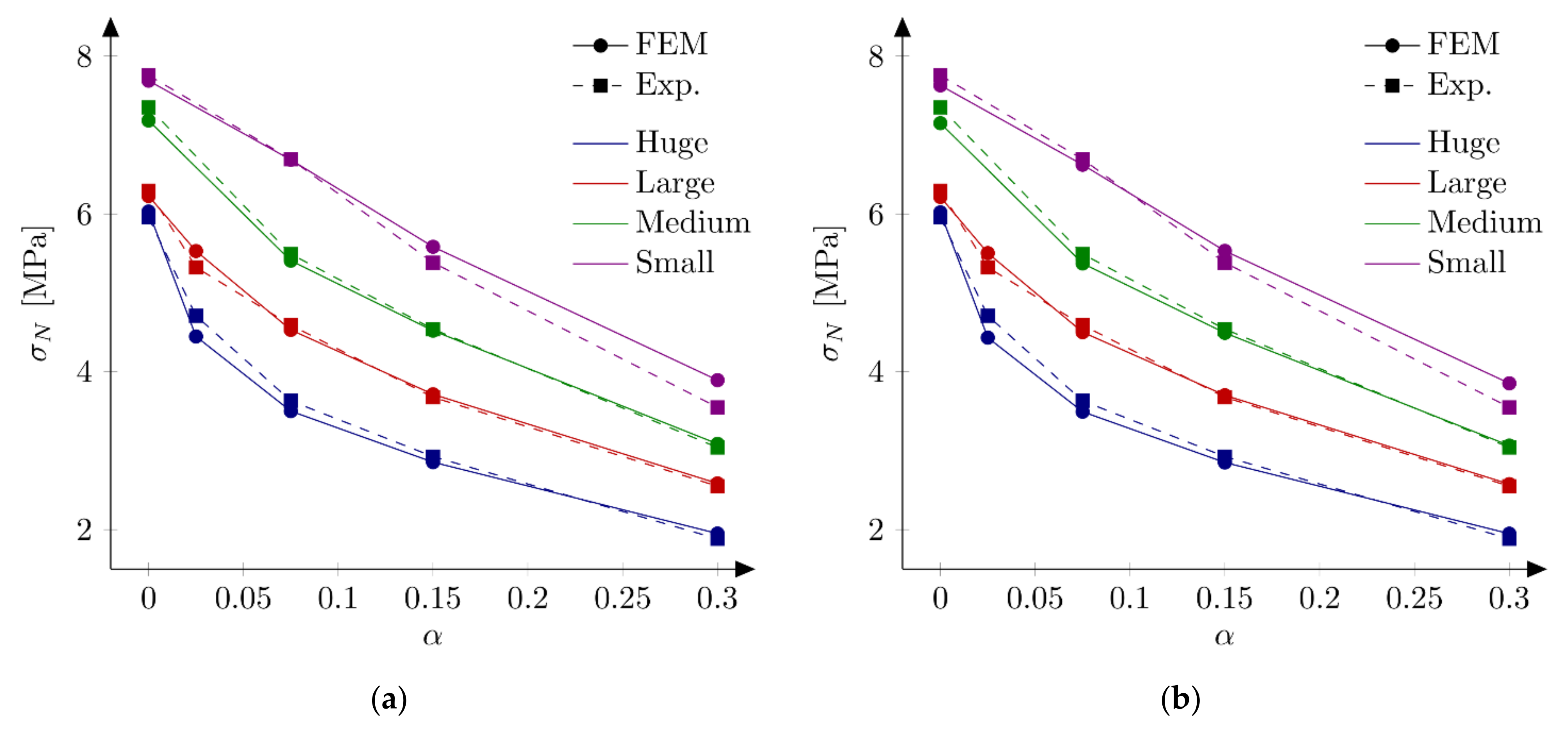 Materials 15 00626 g014 Materials 15 00626 g014