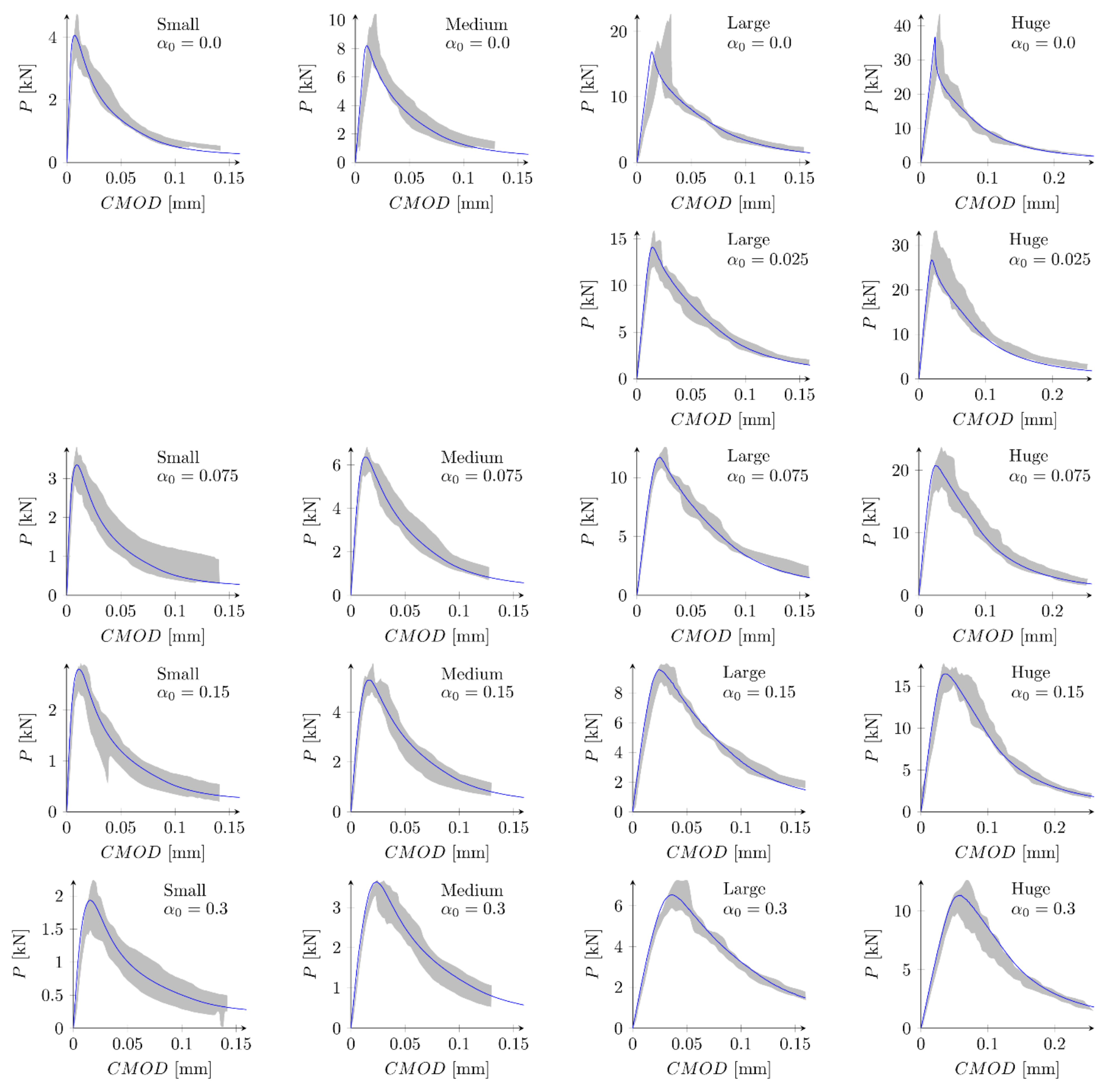 Materials 15 00626 g015 Materials 15 00626 g015
