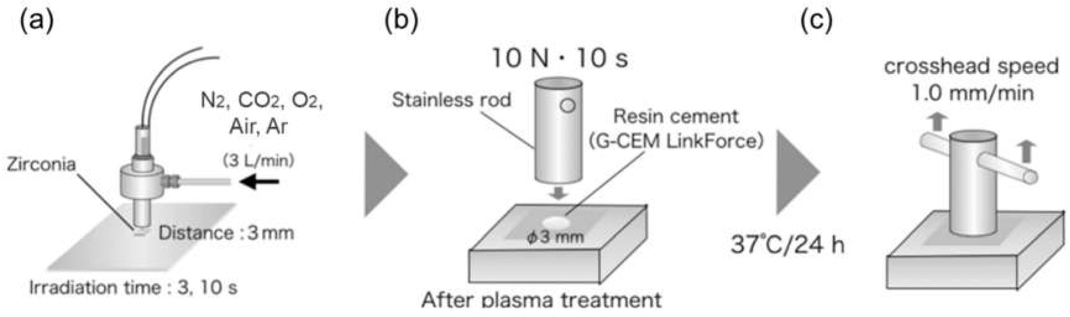 Materials 15 00631 g001
