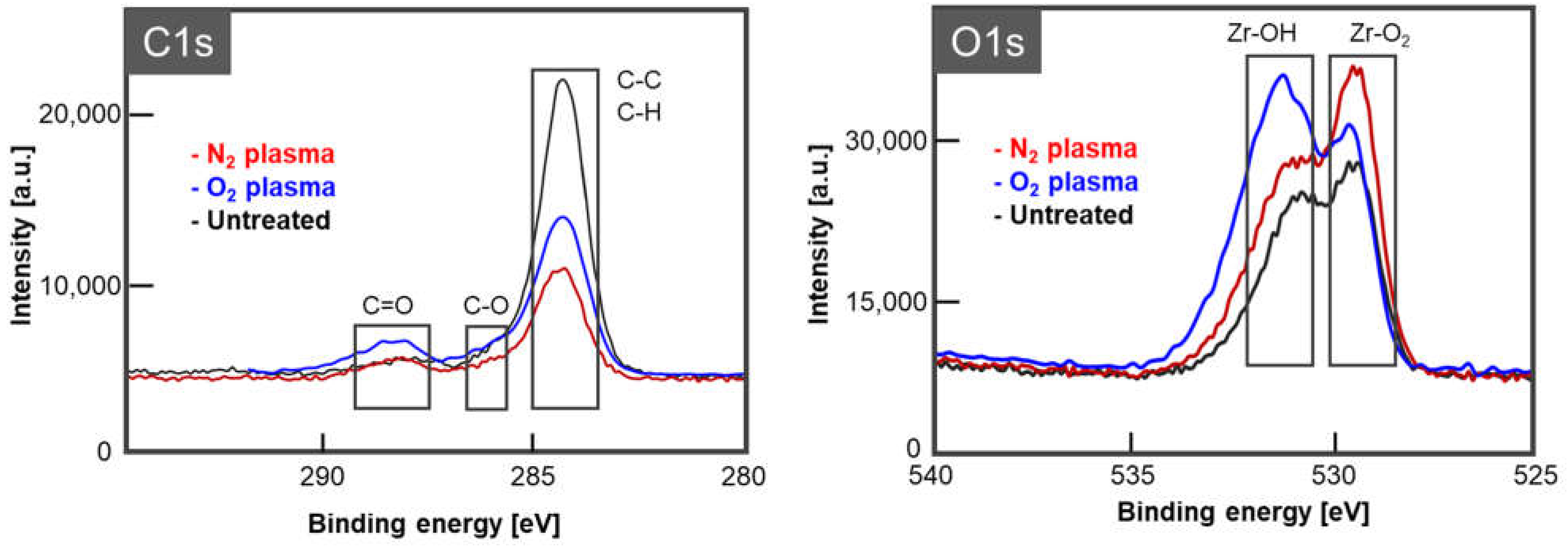 Materials 15 00631 g006