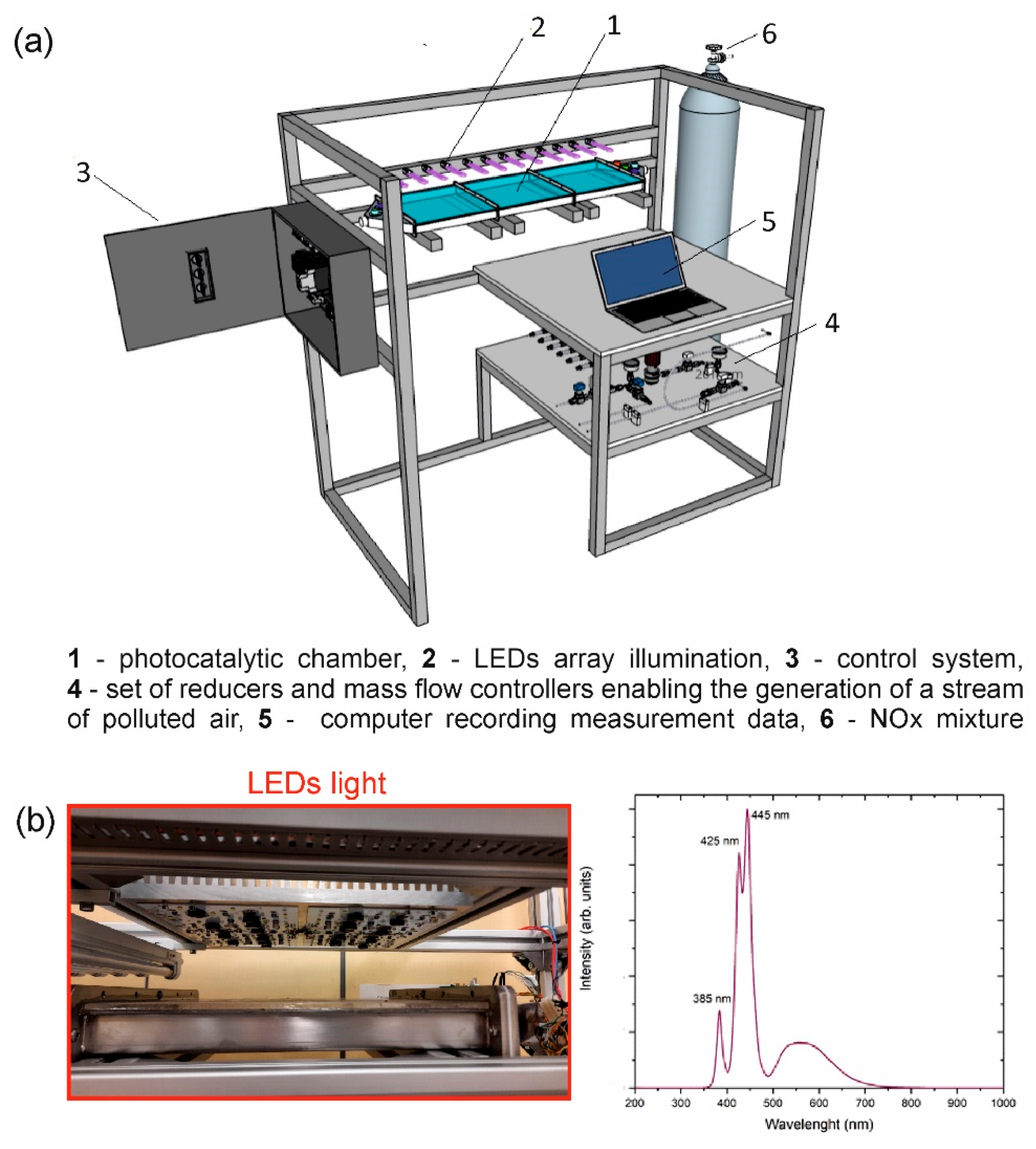Materials 15 00633 g001