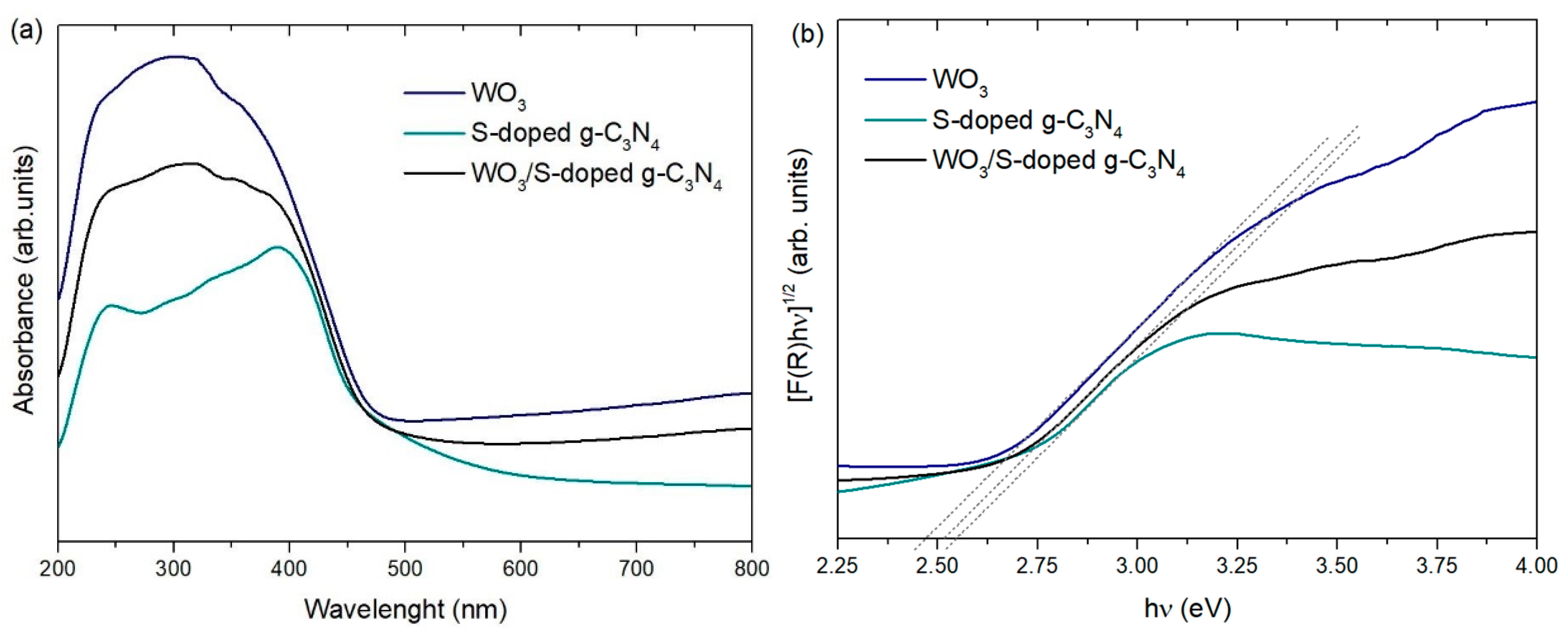 Materials 15 00633 g006