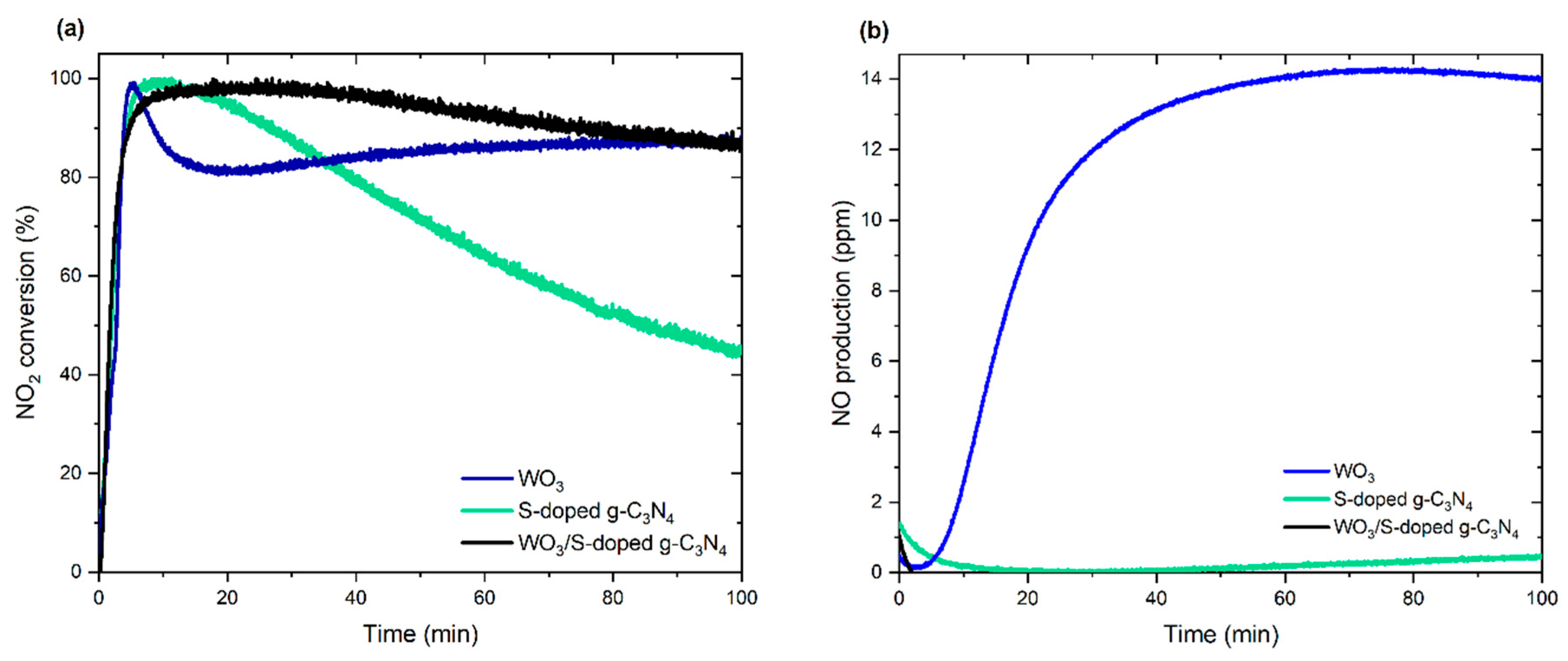 Materials 15 00633 g008