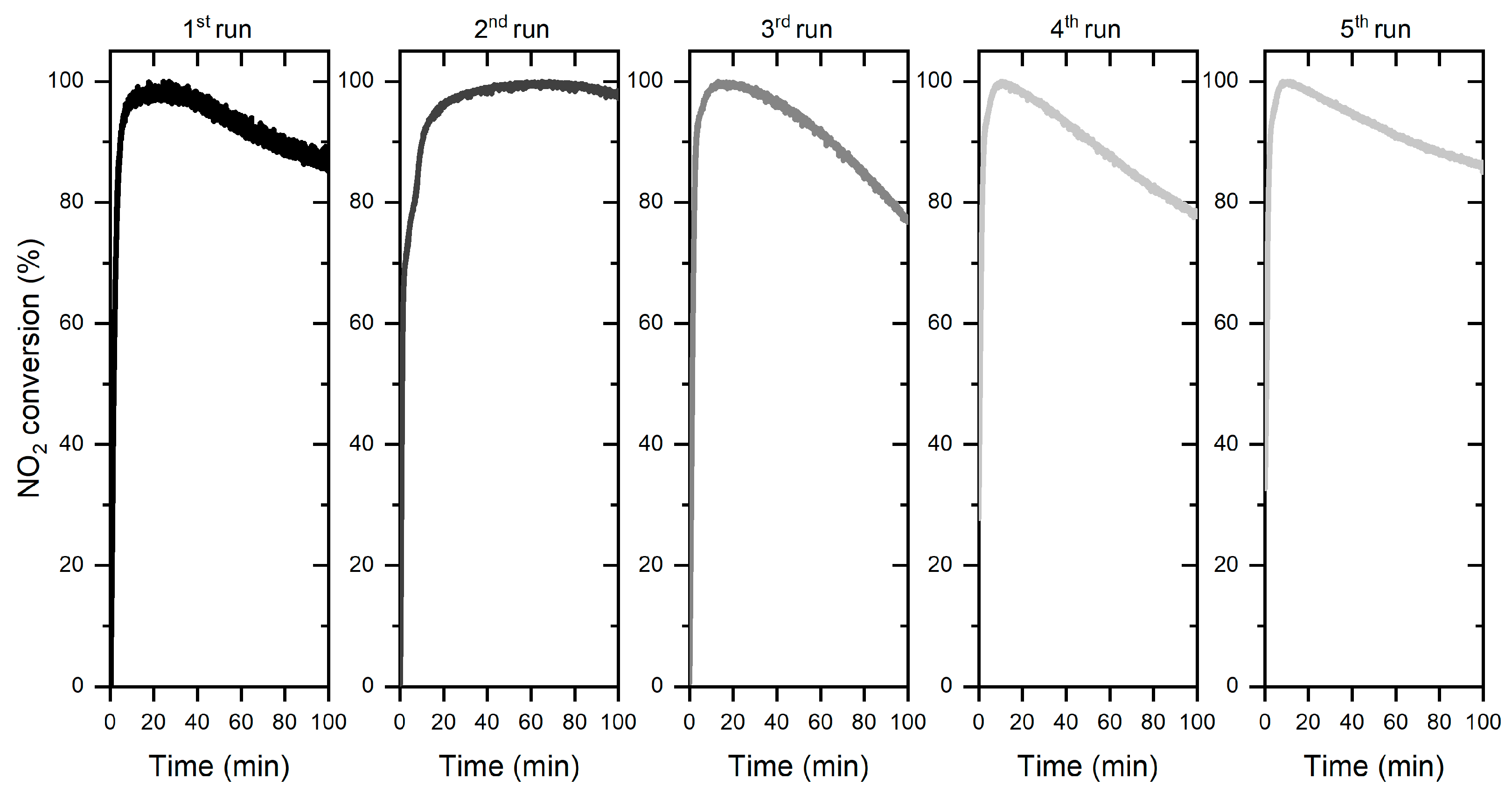 Materials 15 00633 g010