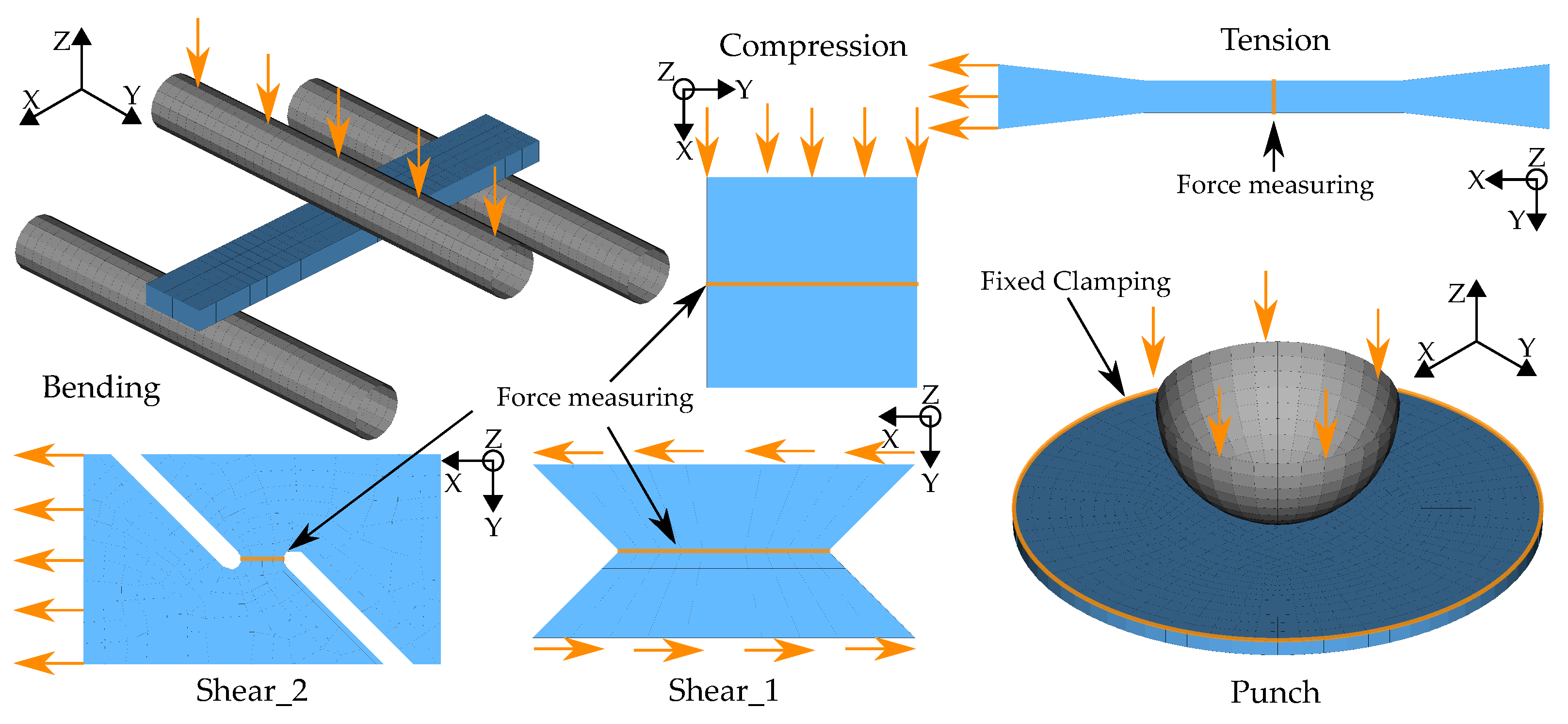 Materials 15 00643 g005