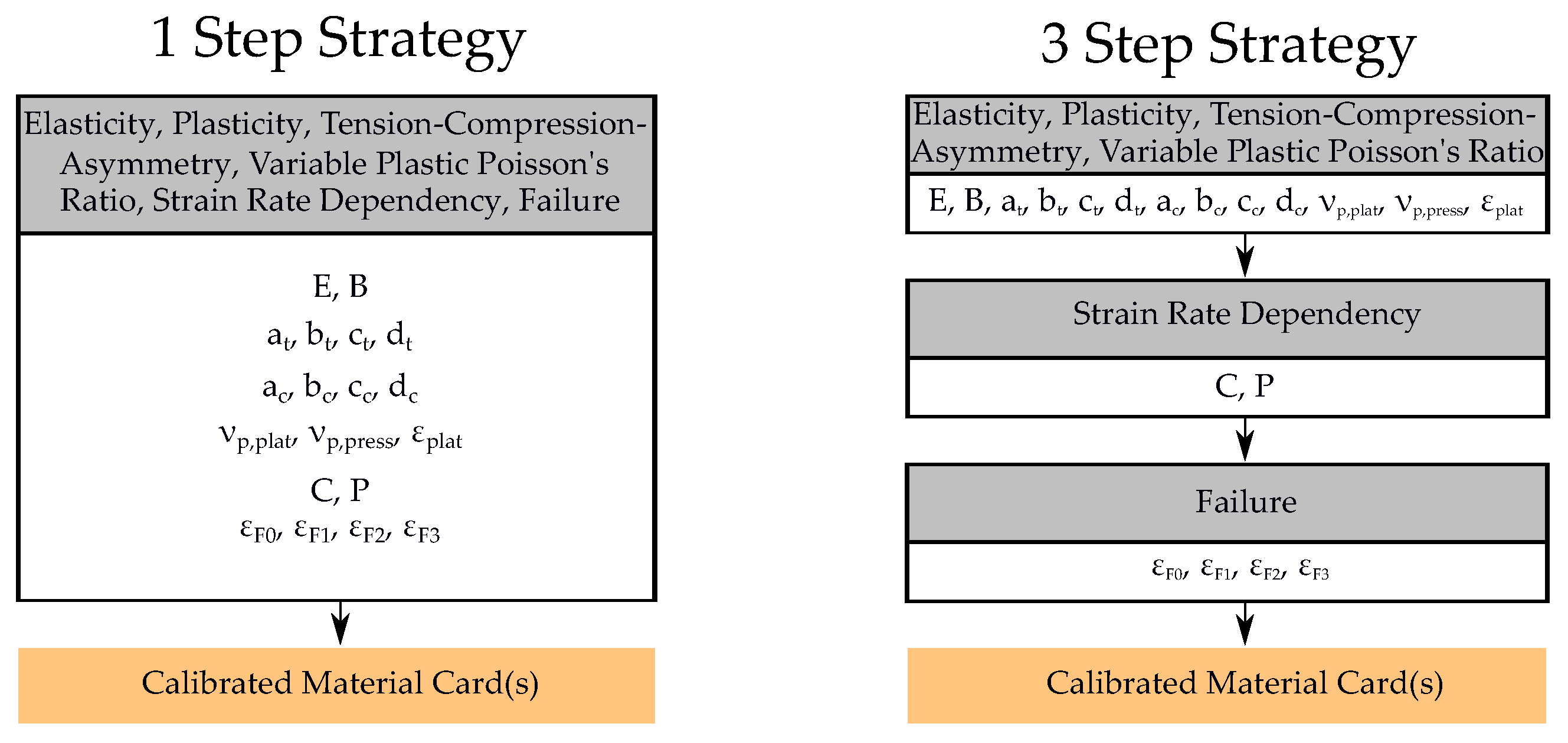 Materials 15 00643 g007