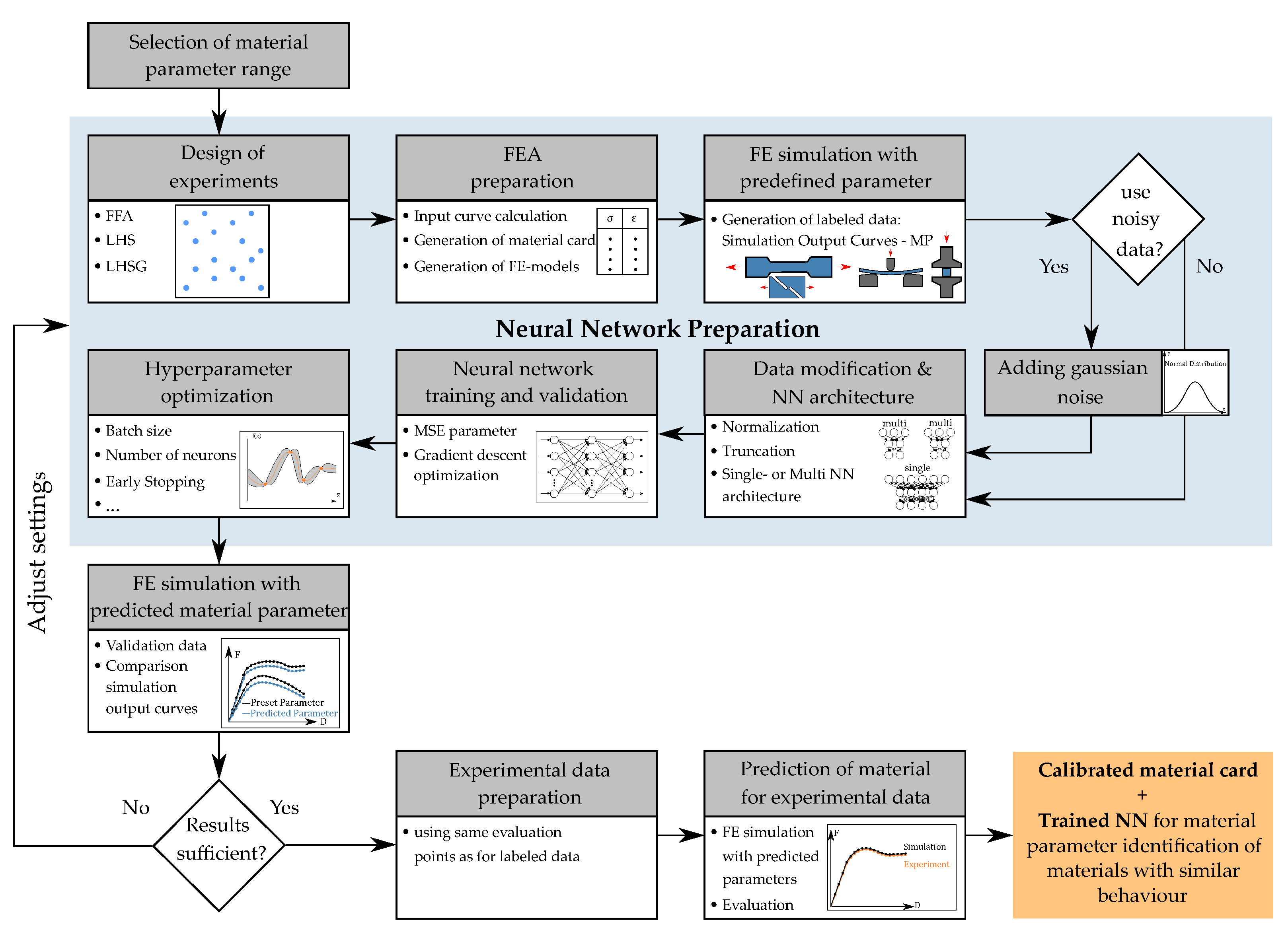 Materials 15 00643 g009