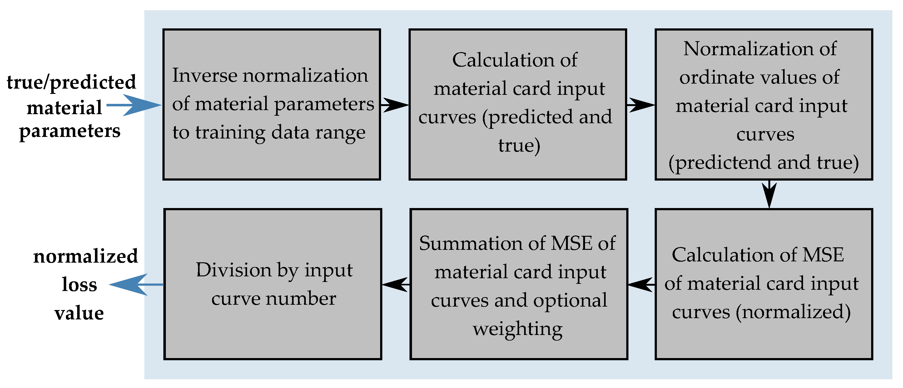 Materials 15 00643 g010