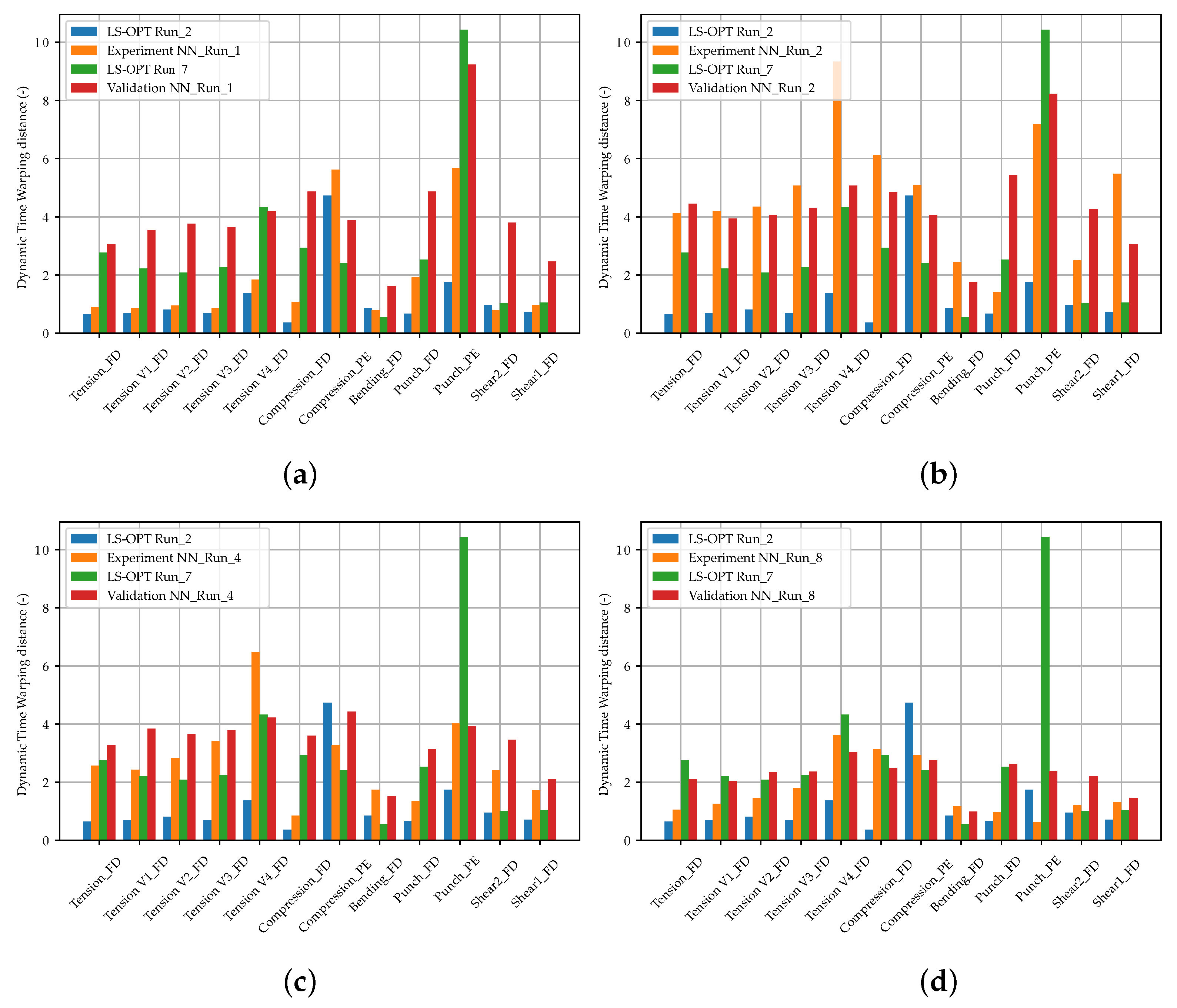 Materials 15 00643 g013