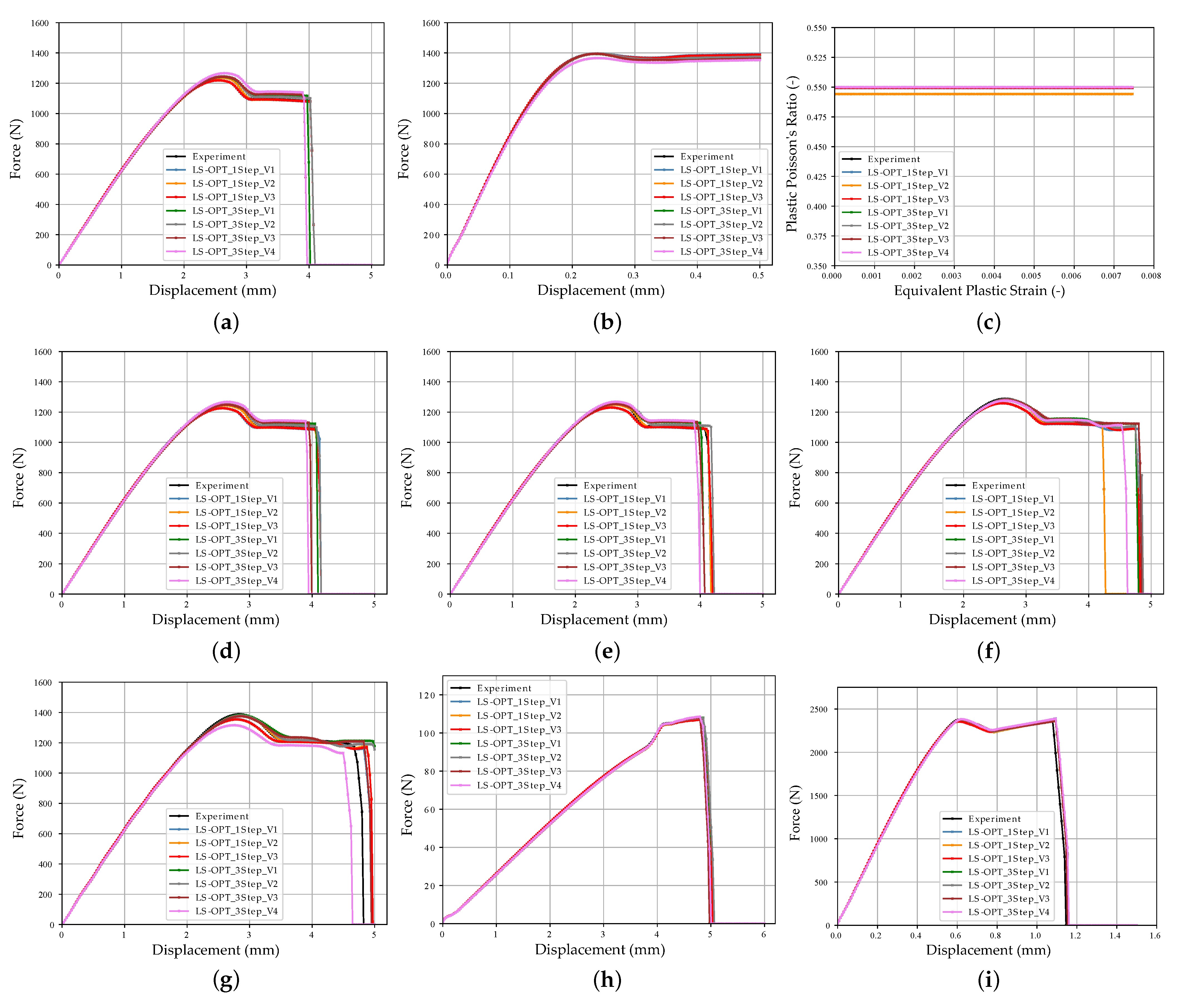 Materials 15 00643 g0a4a