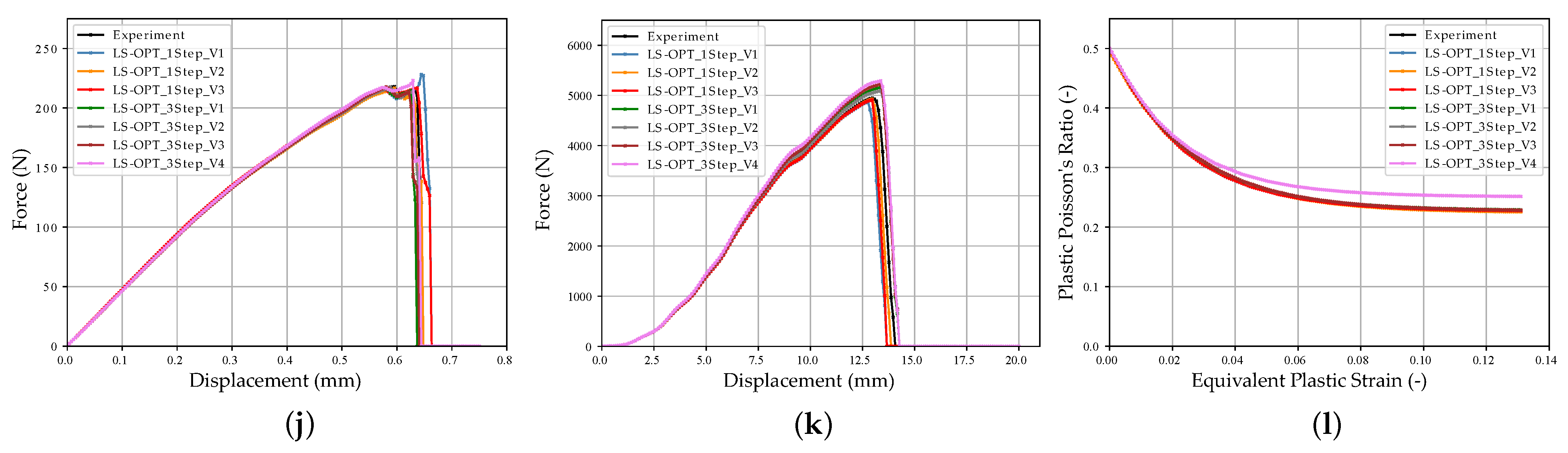 Materials 15 00643 g0a4b
