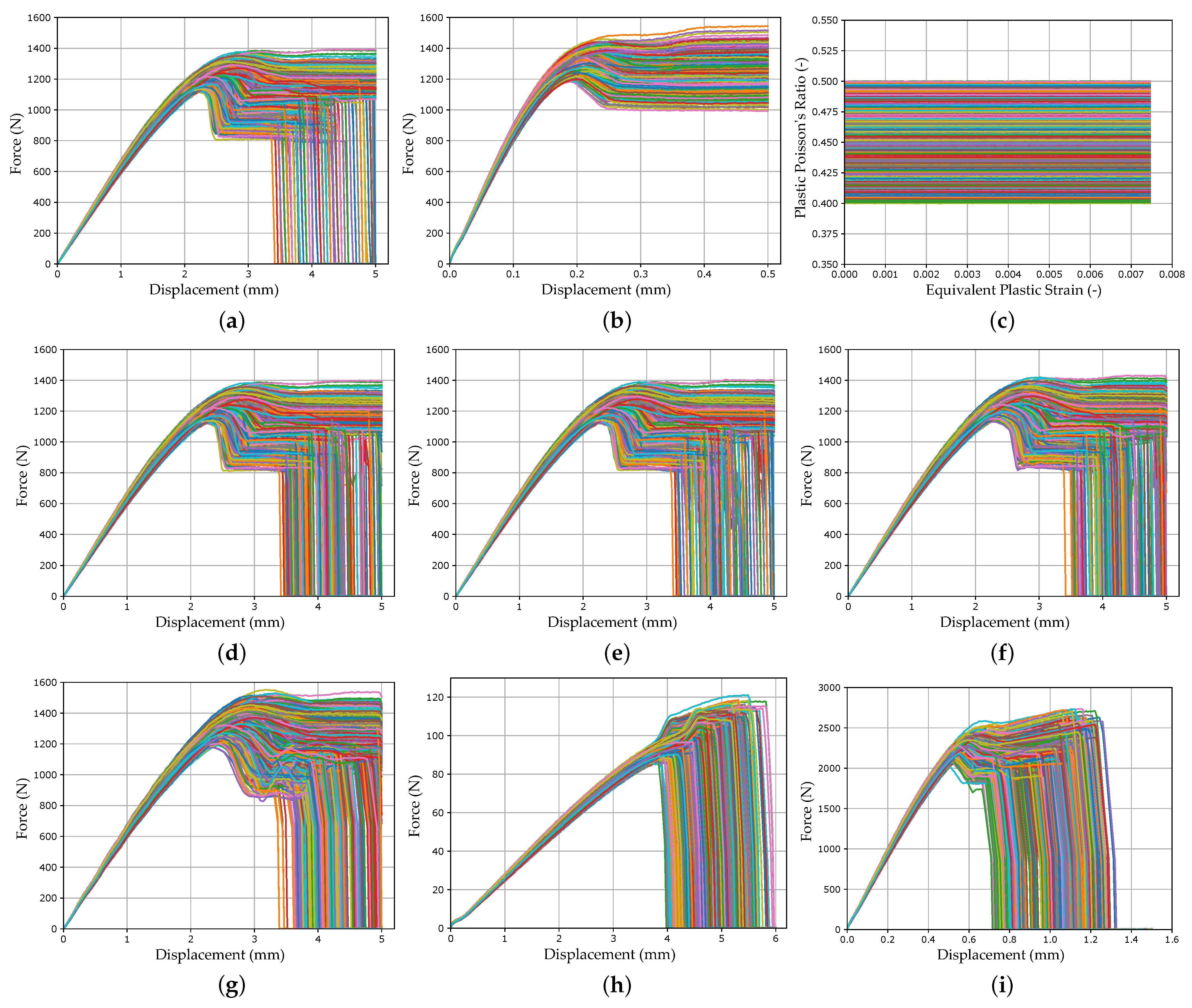 Materials 15 00643 g0a6a