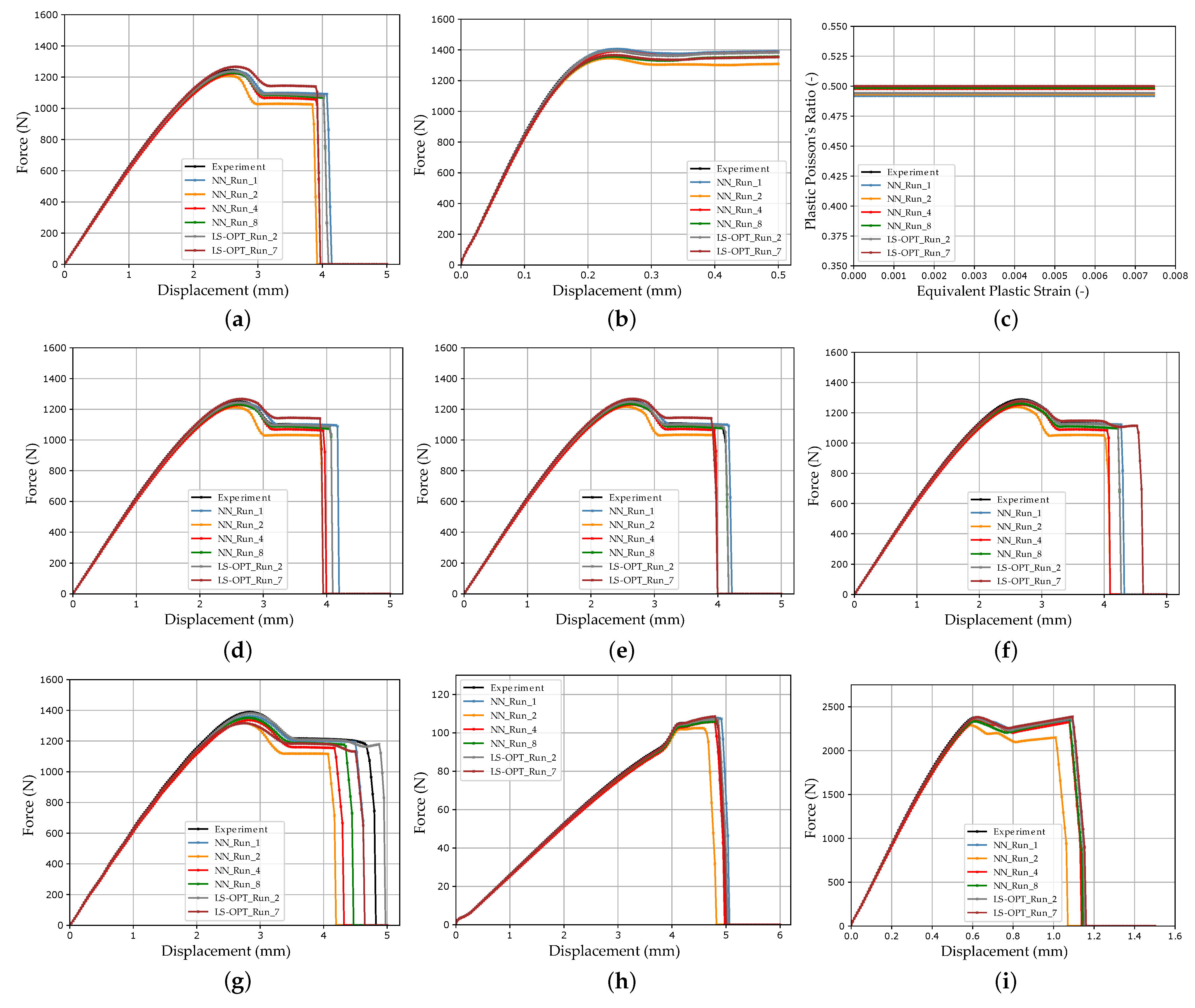 Materials 15 00643 g0a7a