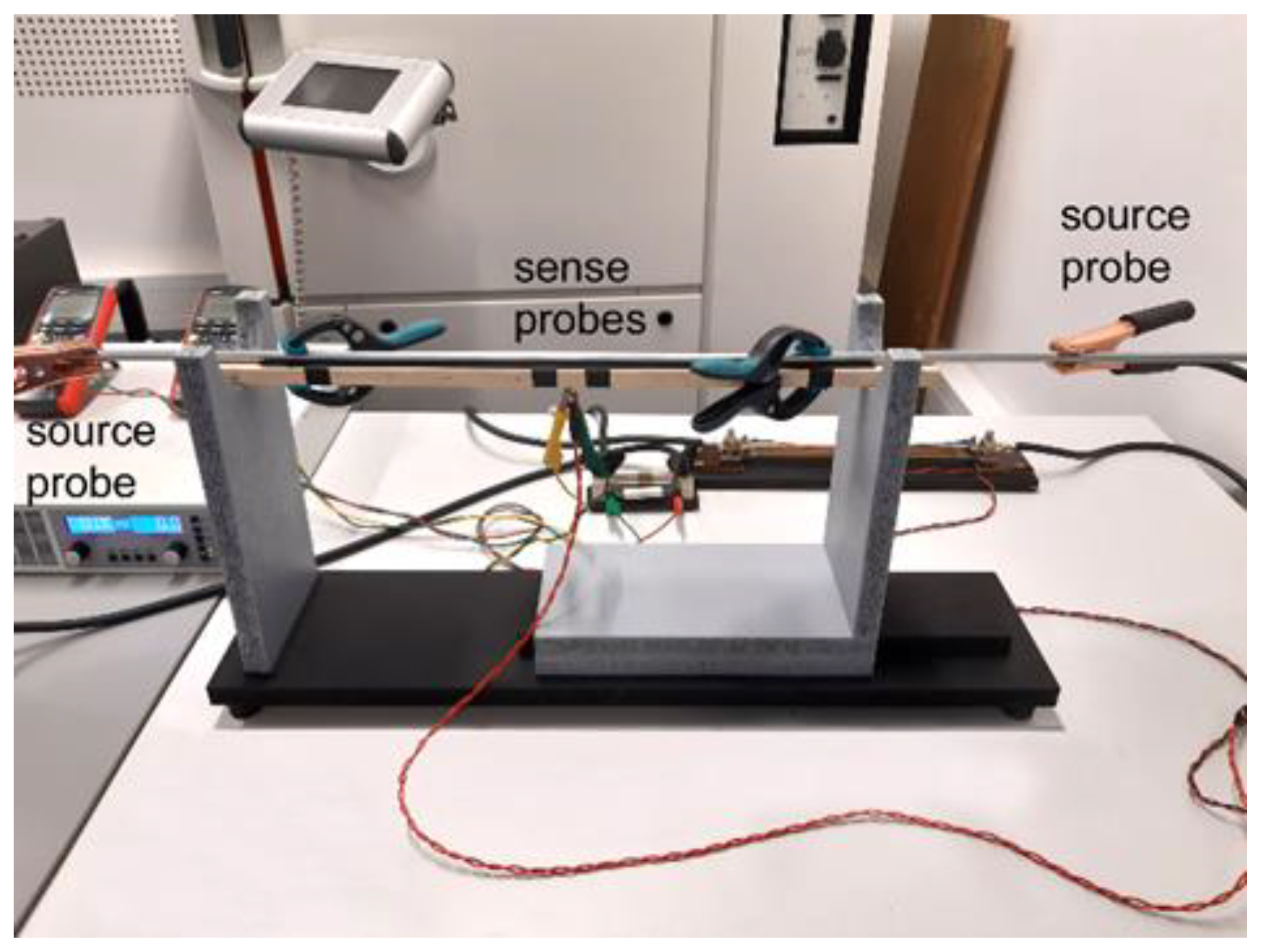 Materials 15 00650 g002