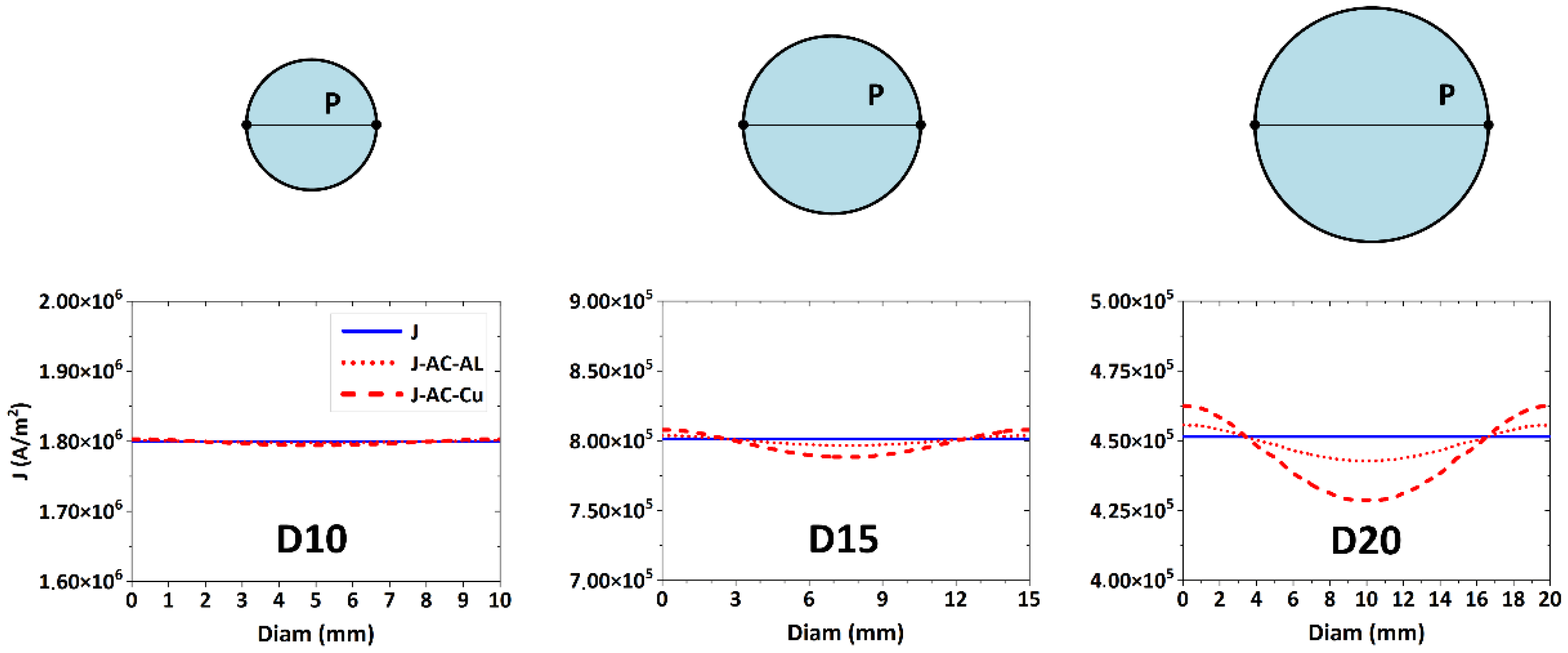Materials 15 00650 g004