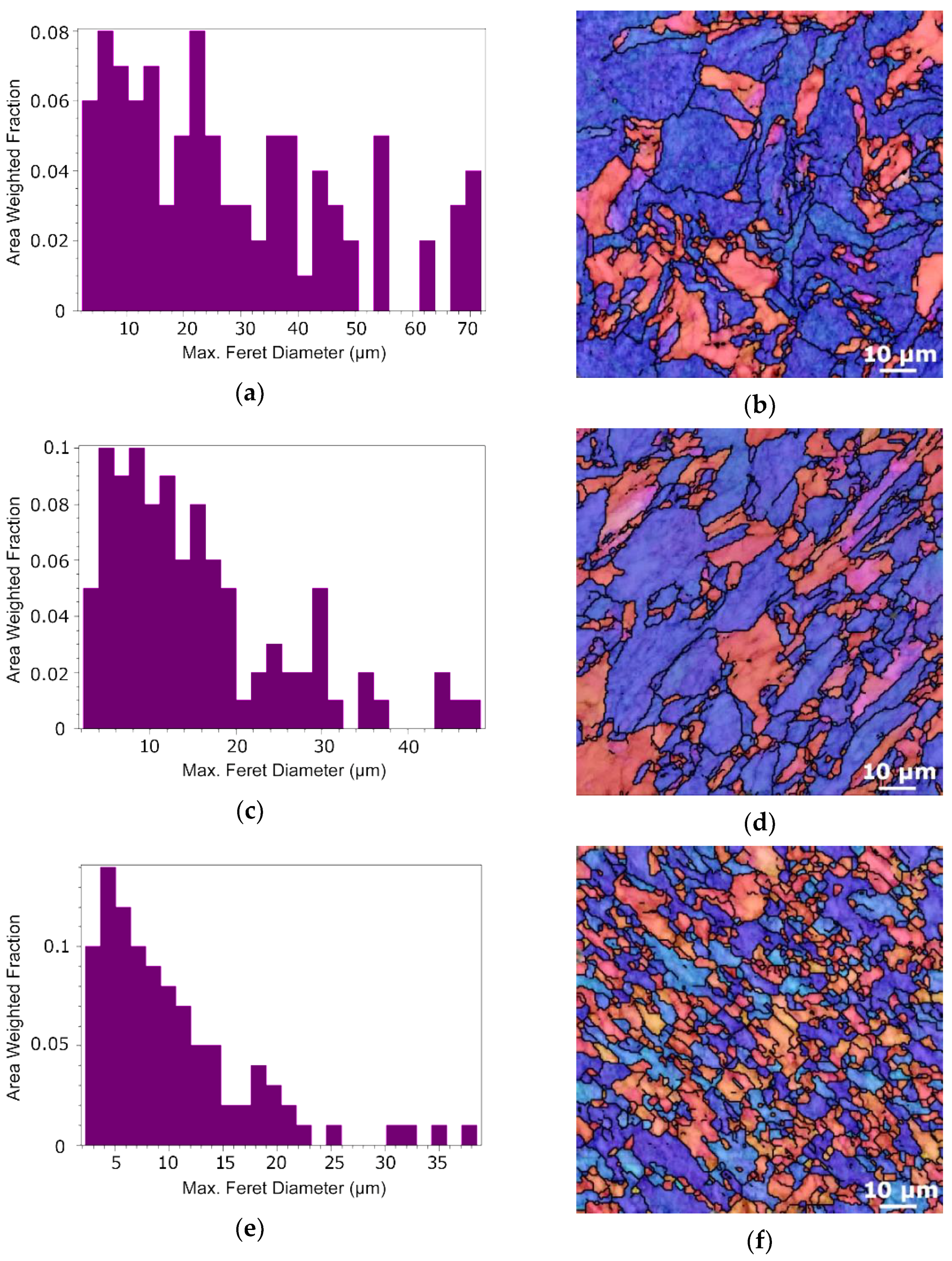 Materials 15 00650 g007a