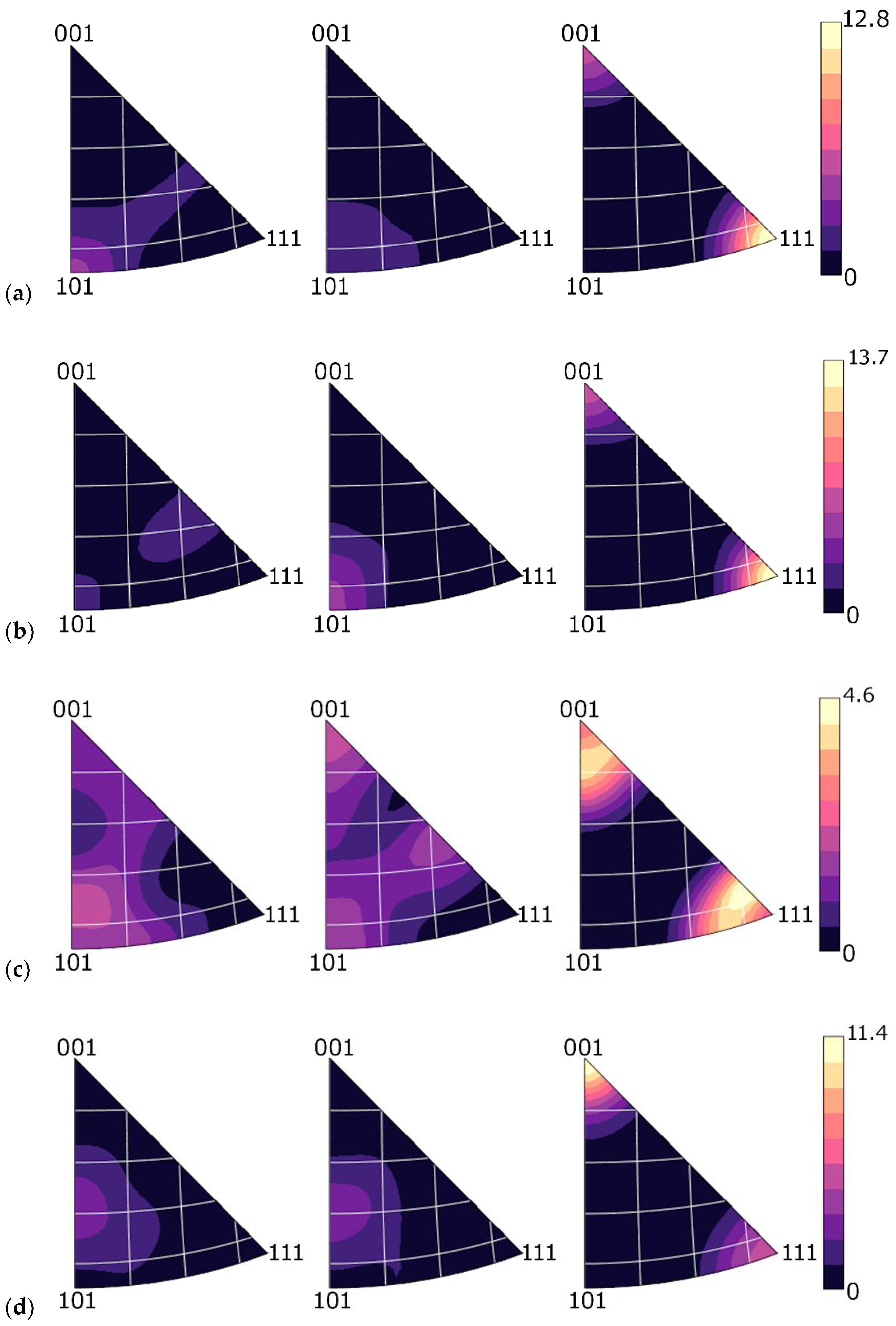 Materials 15 00650 g009a