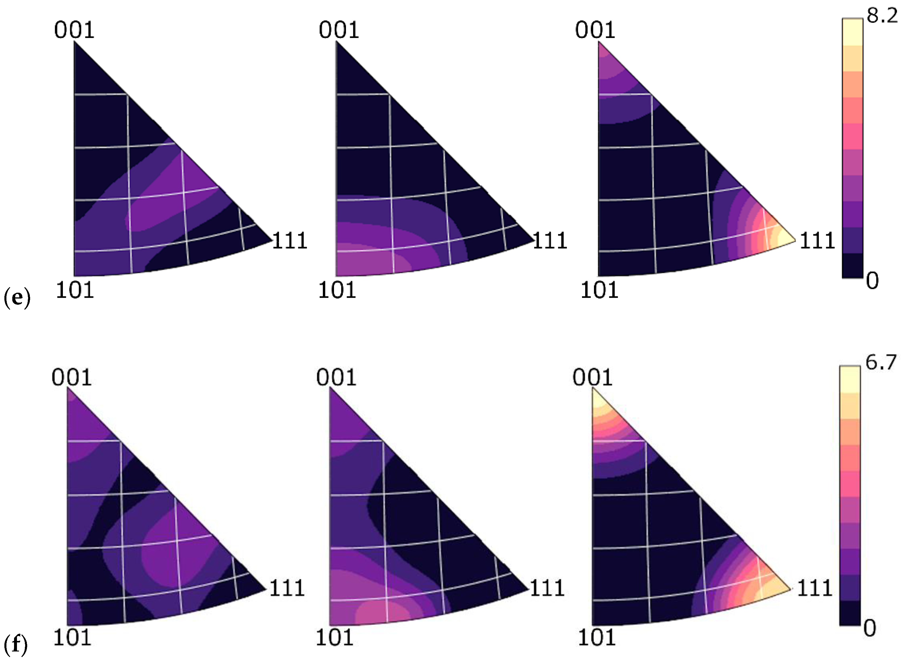 Materials 15 00650 g009b