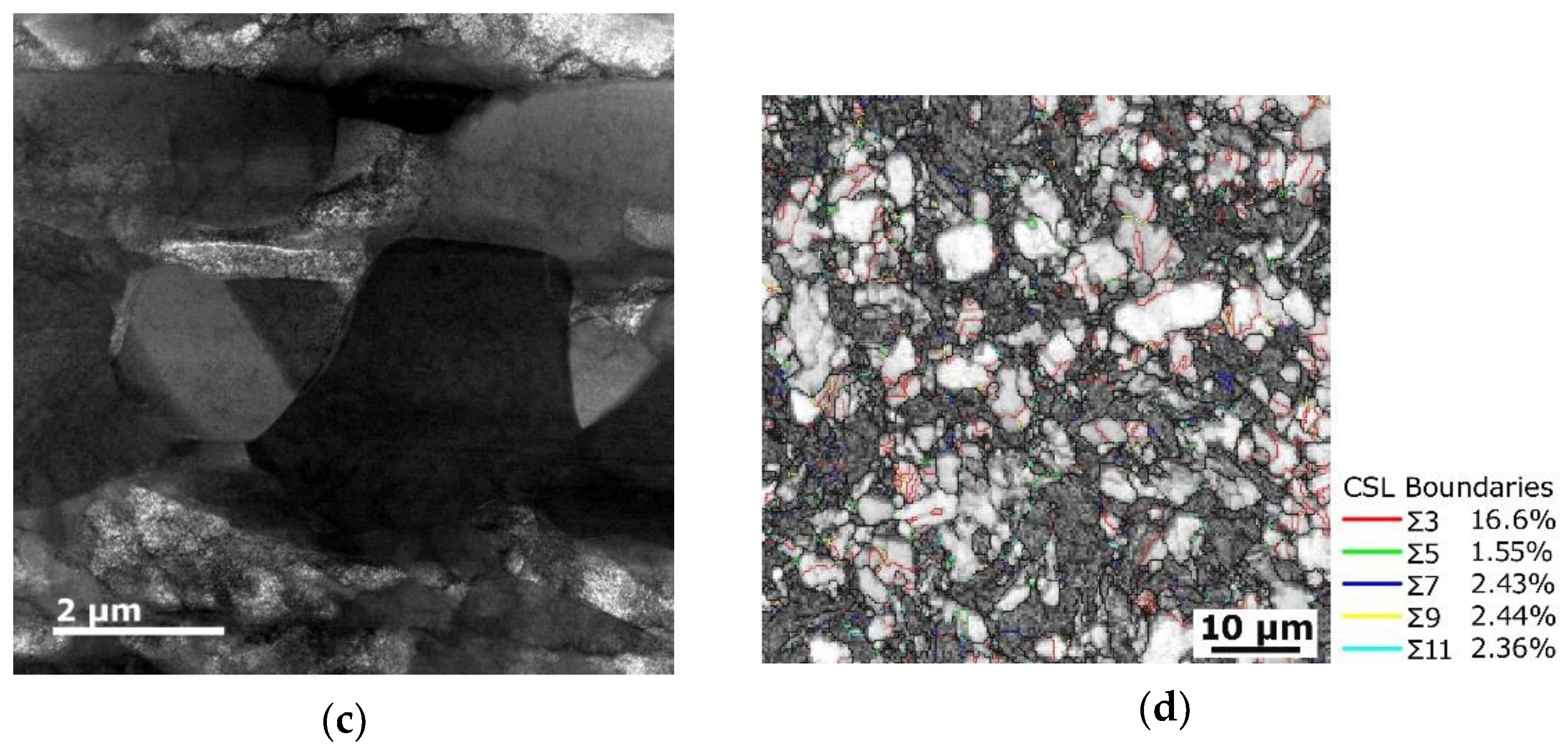 Materials 15 00650 g010b