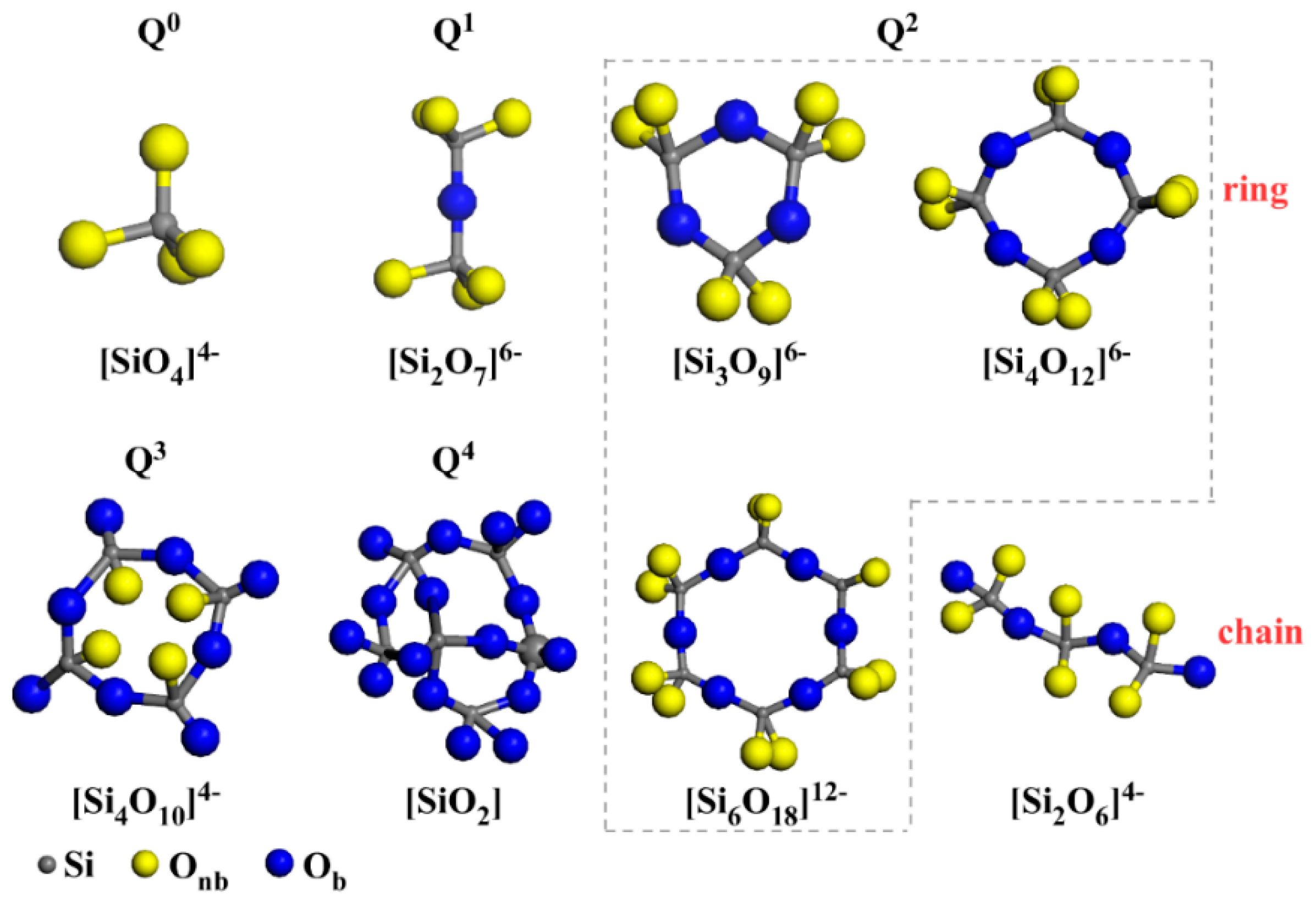 Materials 15 00657 g008