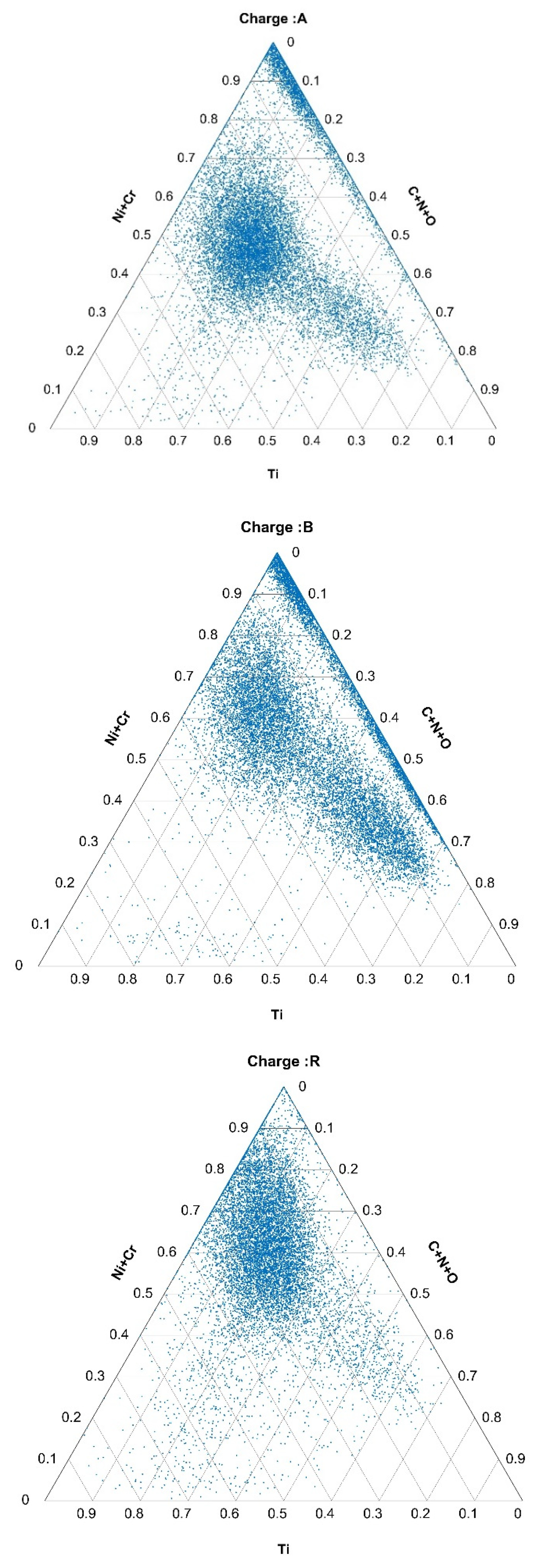 Materials 15 00684 g004
